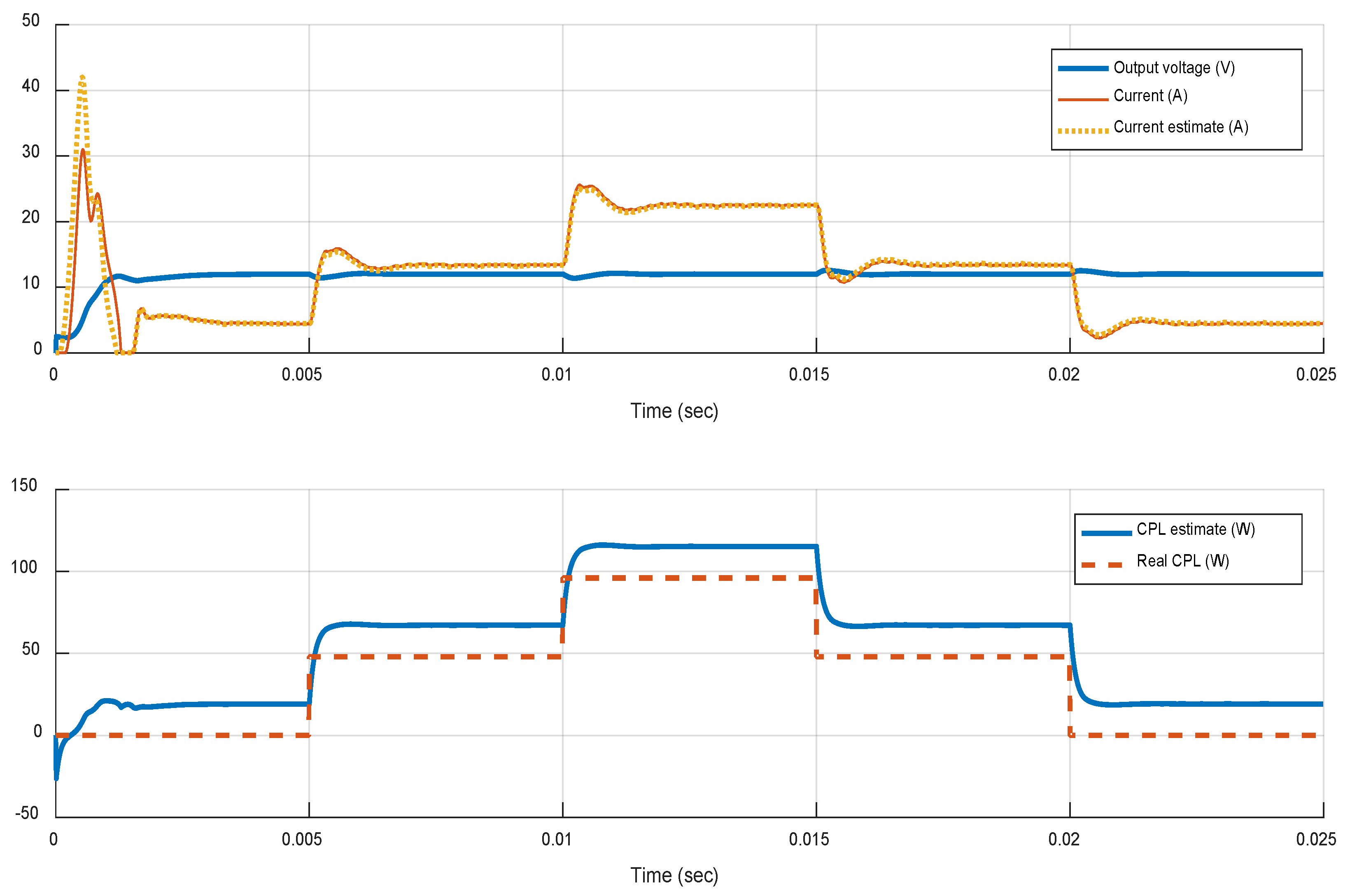 Energies 13 04829 g010