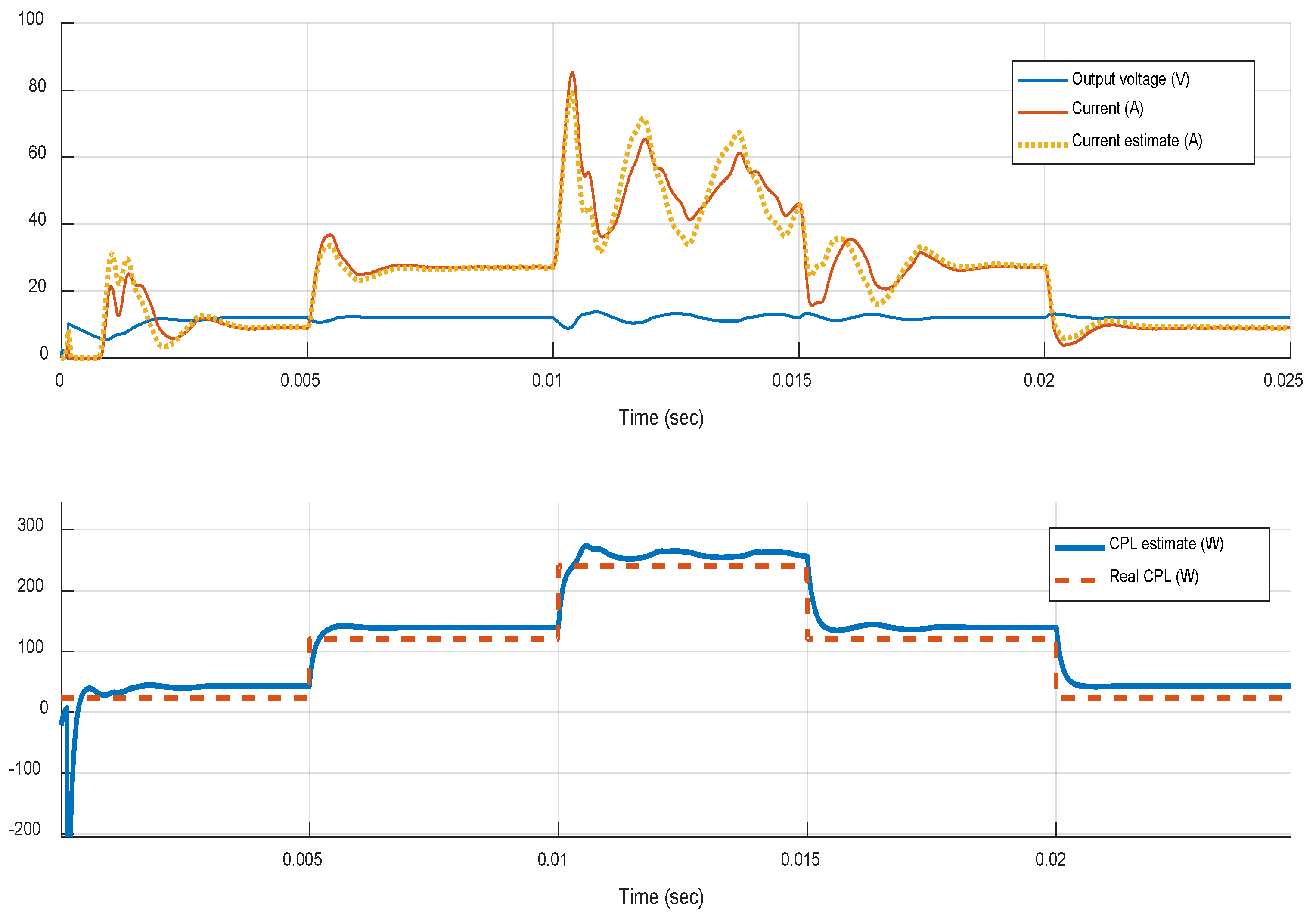 Energies 13 04829 g011