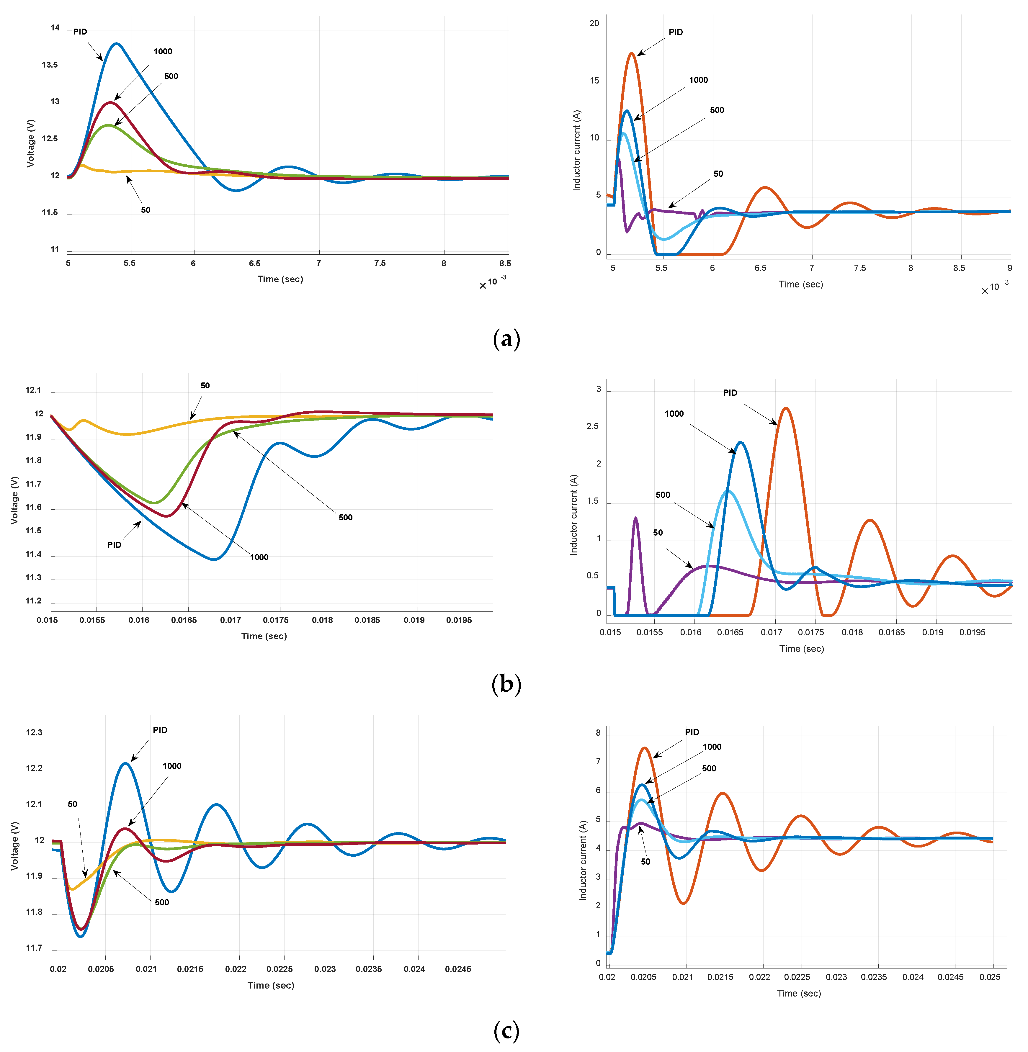 Energies 13 04829 g013