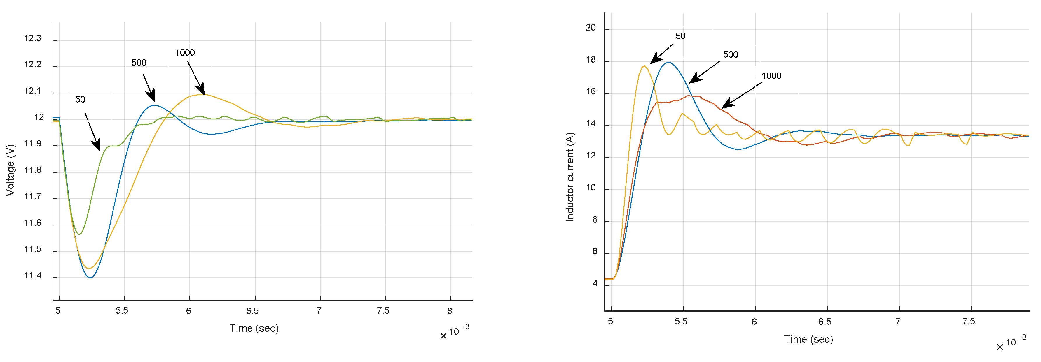 Energies 13 04829 g015
