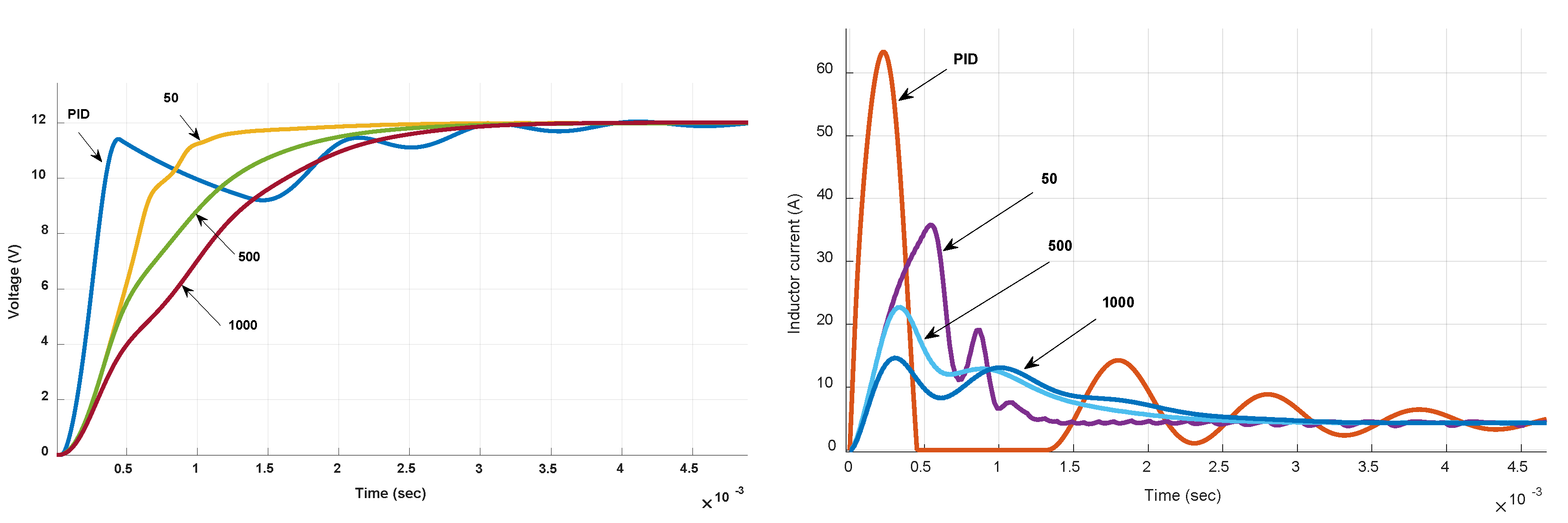 Energies 13 04829 g016