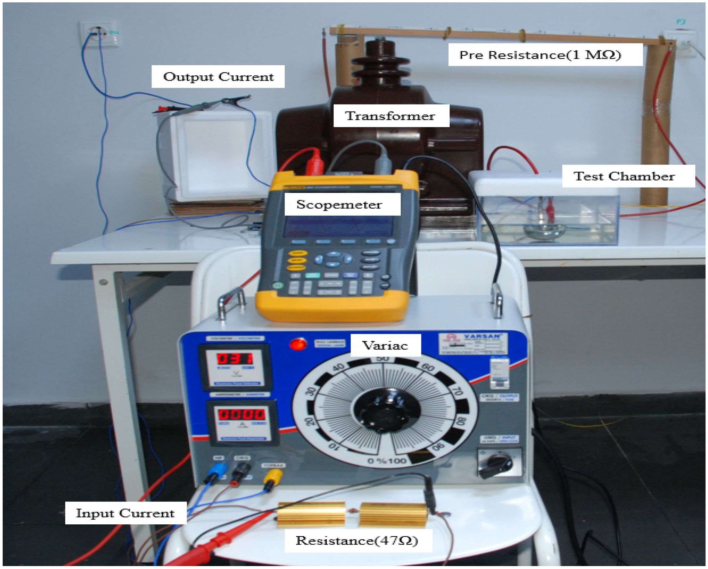 Energies 13 04830 g002 Energies 13 04830 g002