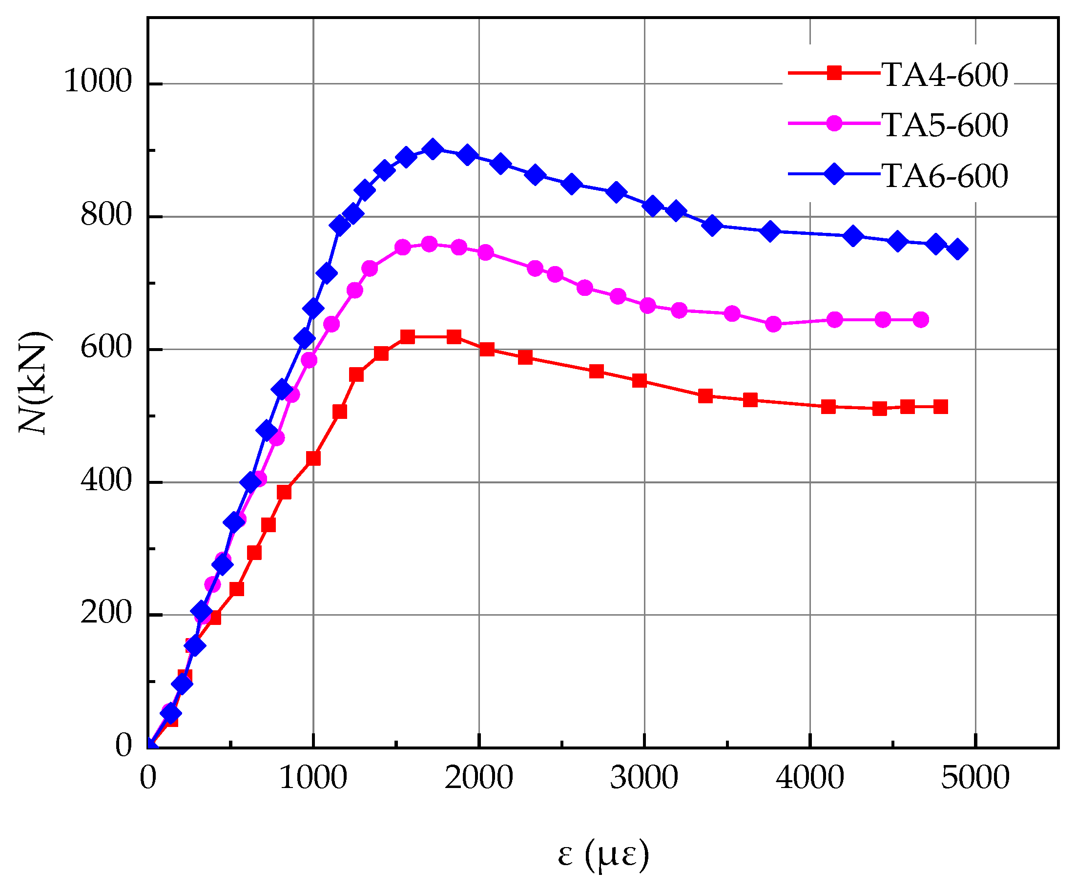 Energies 13 04831 g006 Energies 13 04831 g006