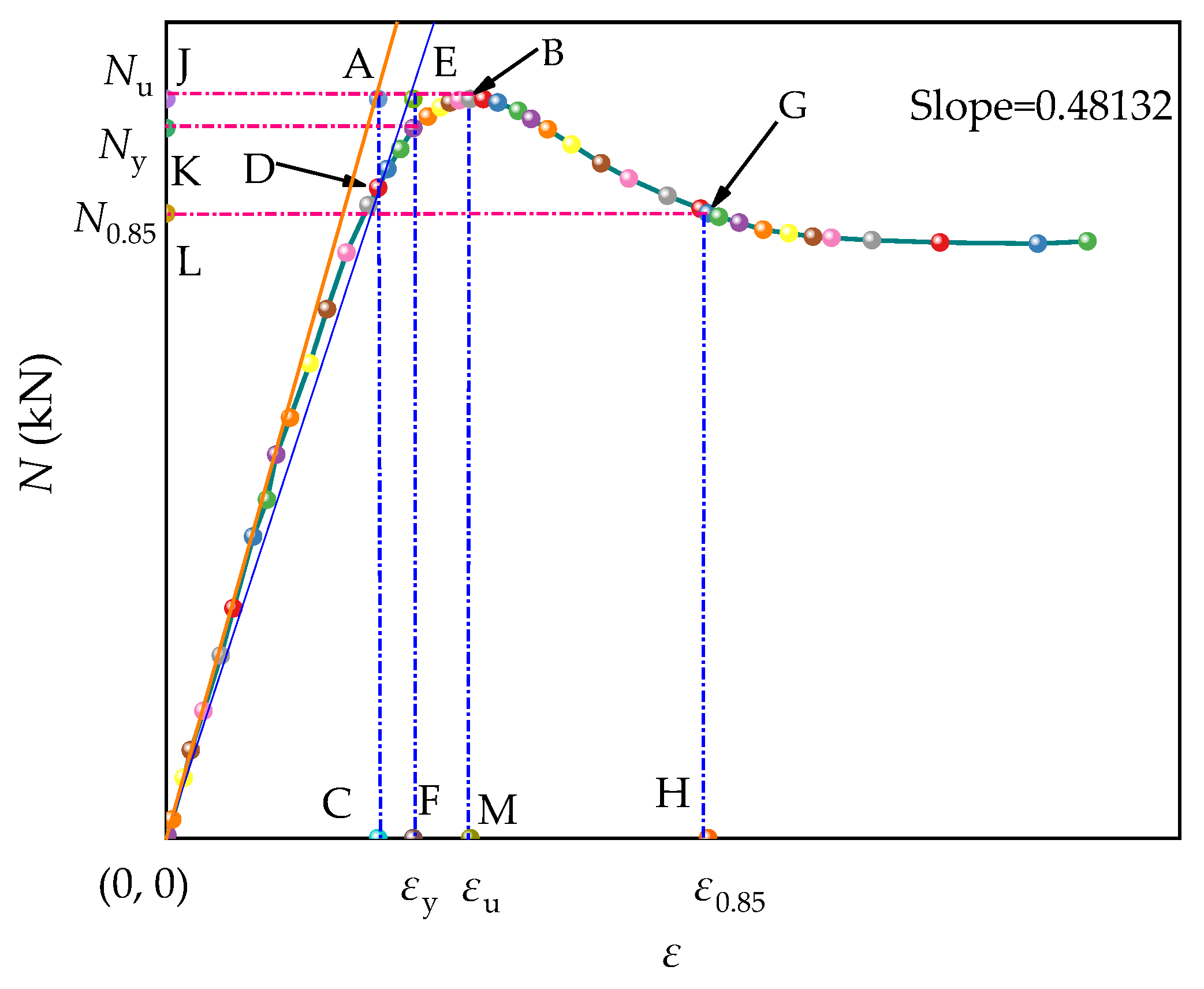 Energies 13 04831 g007 Energies 13 04831 g007