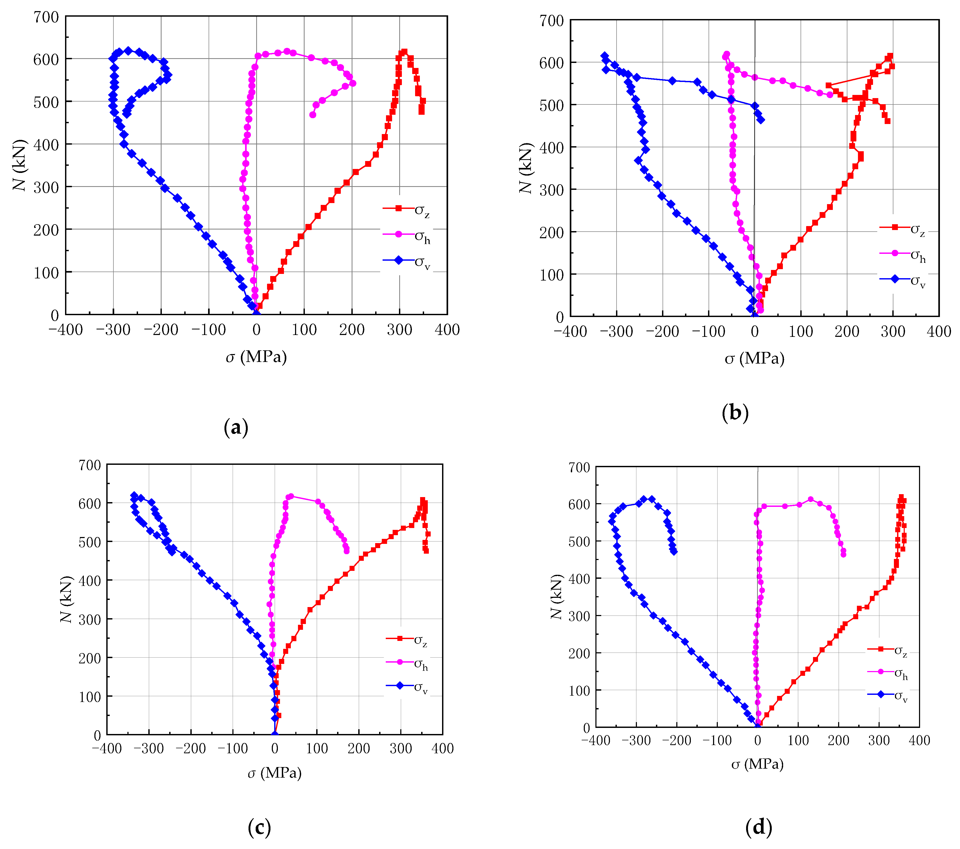 Energies 13 04831 g008 Energies 13 04831 g008