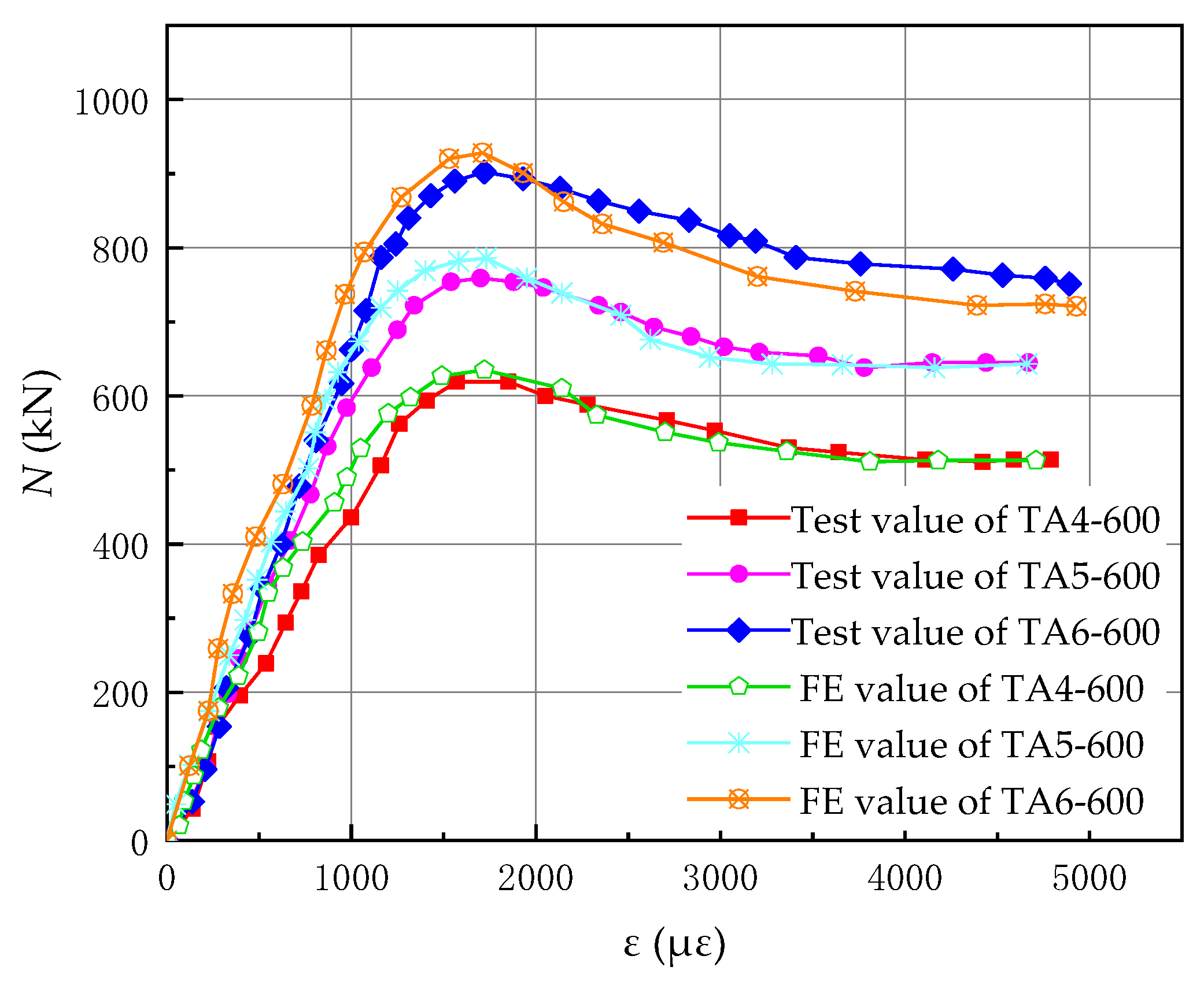 Energies 13 04831 g010 Energies 13 04831 g010