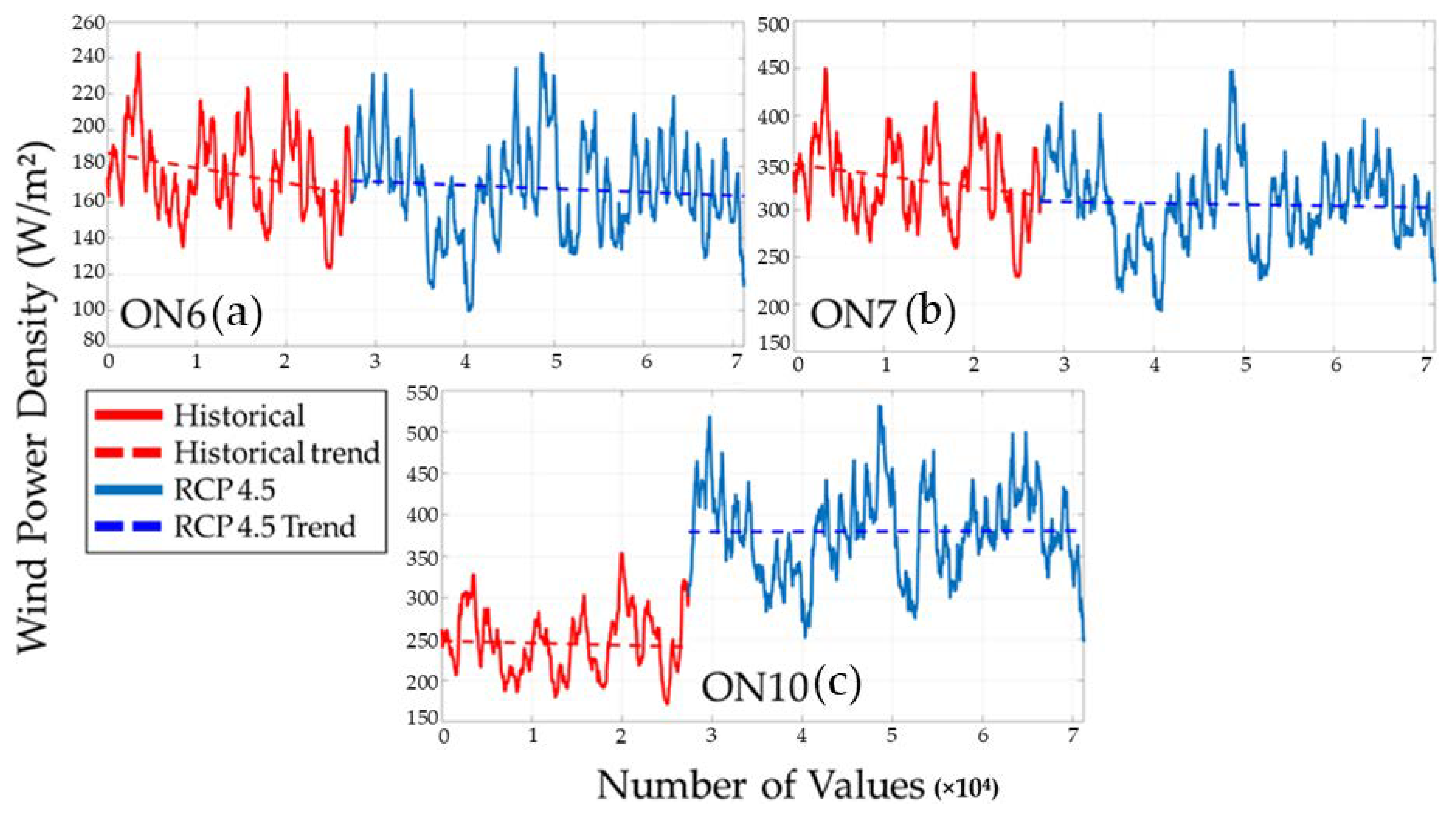 Energies 13 04832 g004