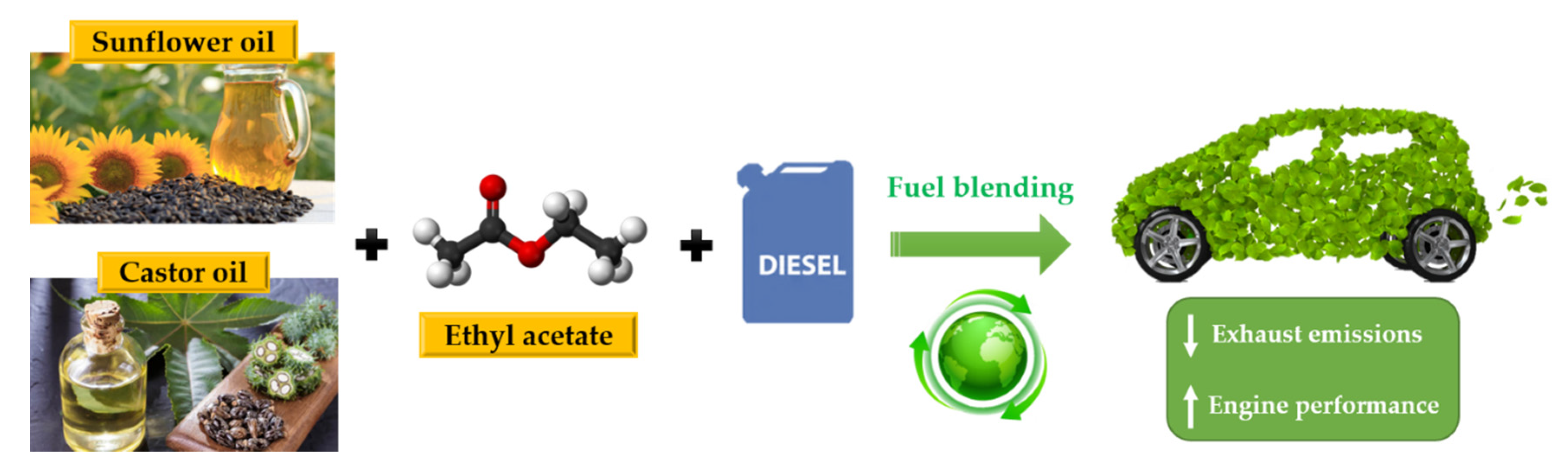 Energies 13 04836 g001 Energies 13 04836 g001