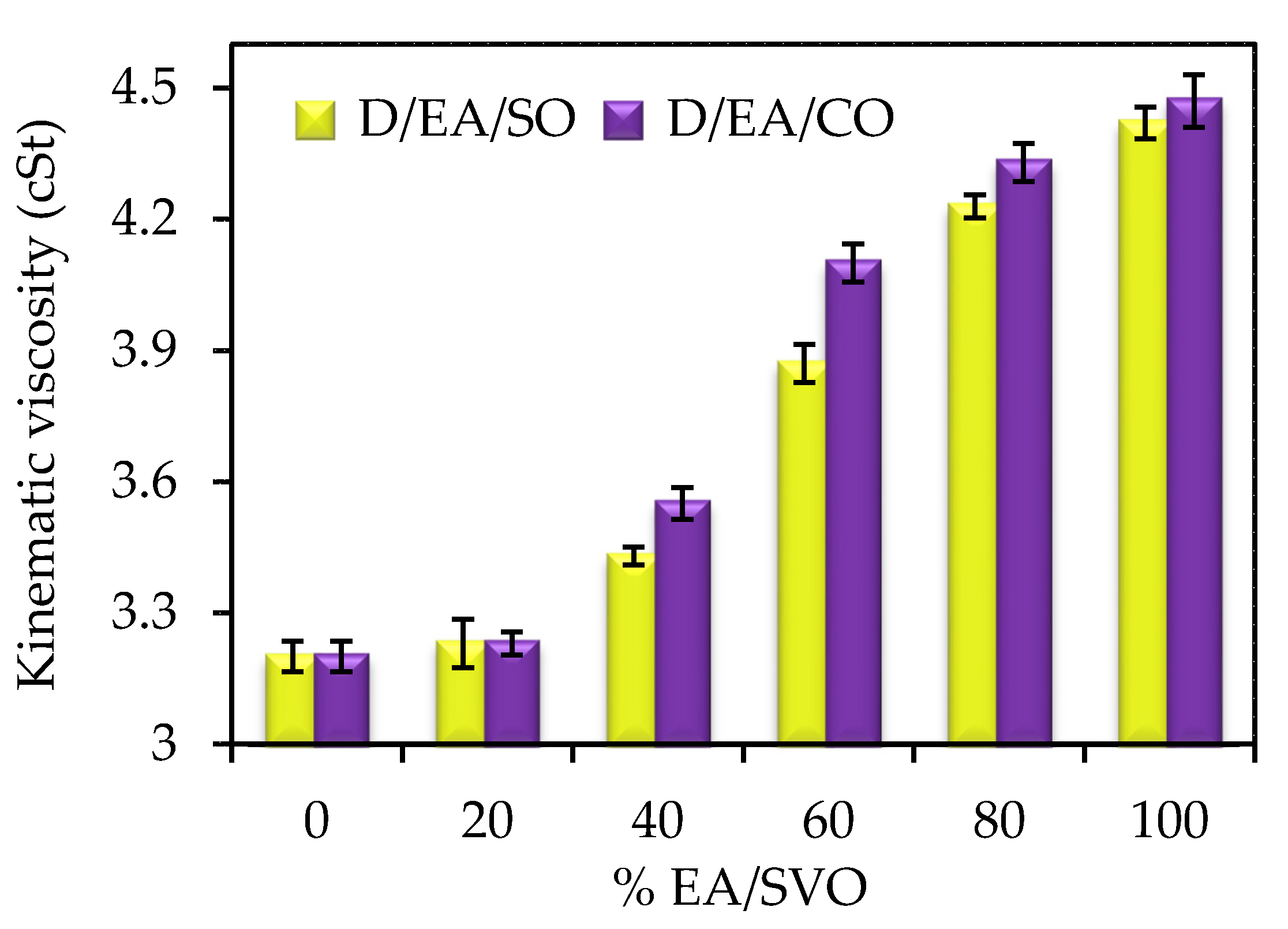 Energies 13 04836 g003 Energies 13 04836 g003