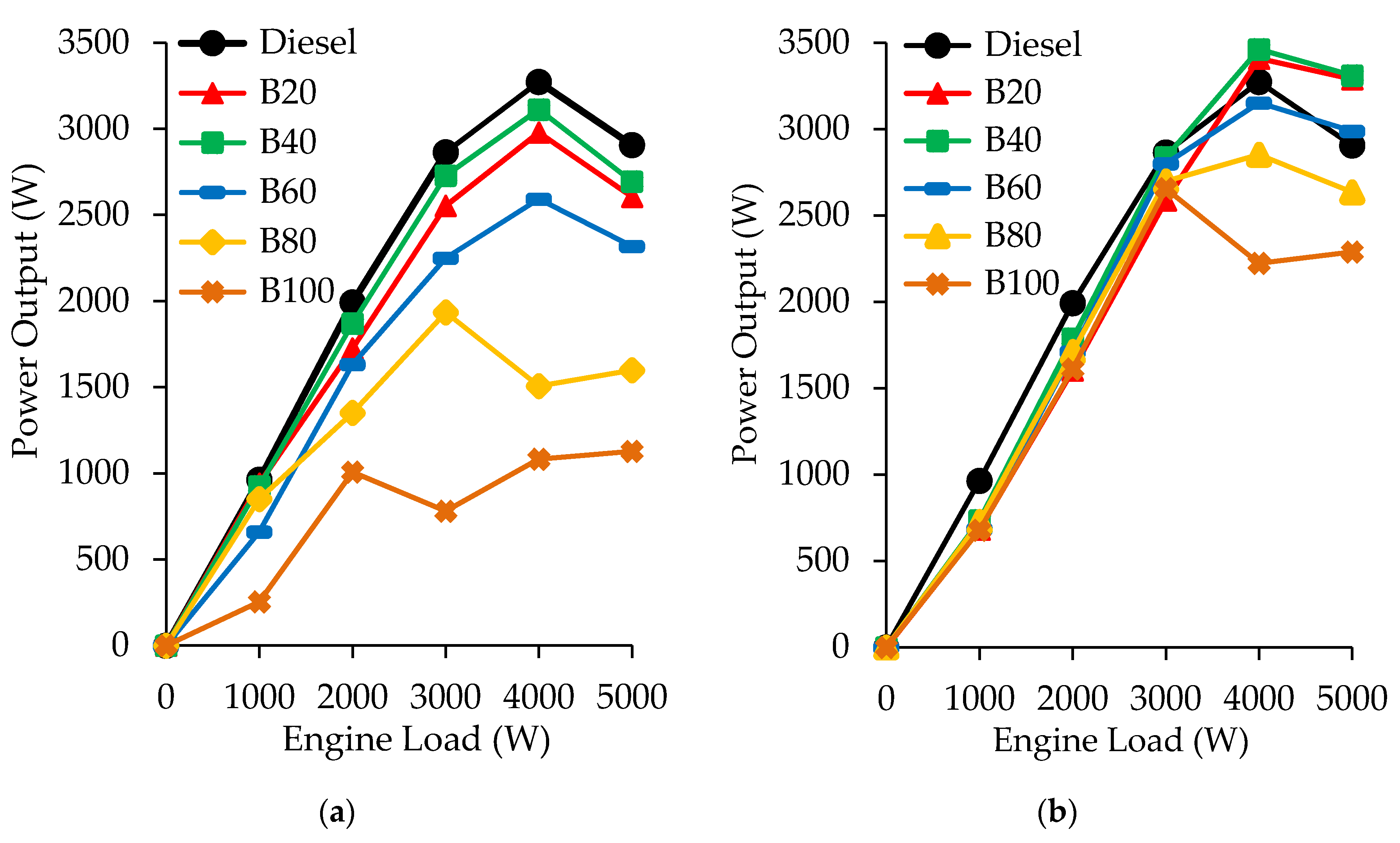 Energies 13 04836 g004 Energies 13 04836 g004