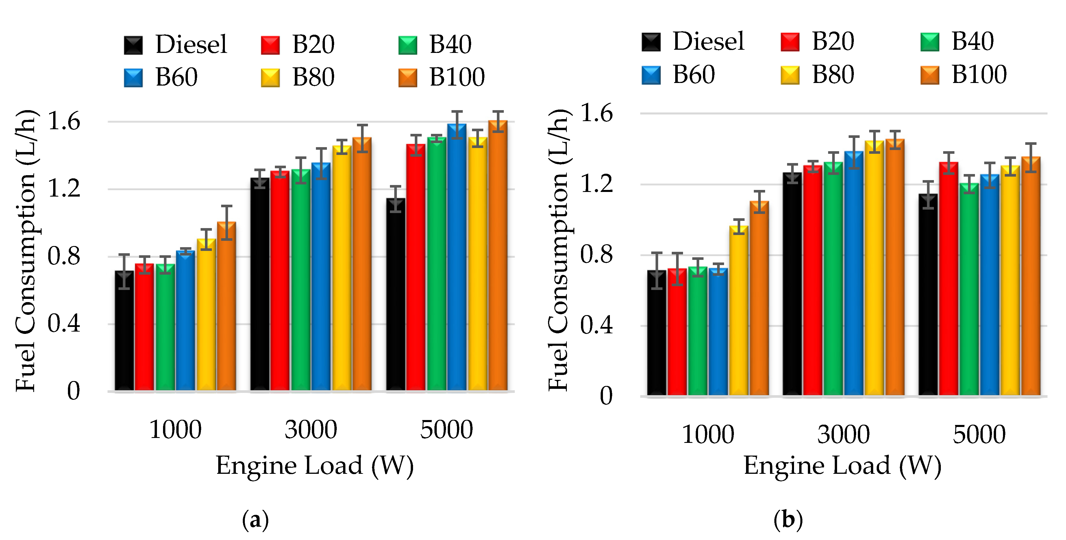 Energies 13 04836 g006 Energies 13 04836 g006