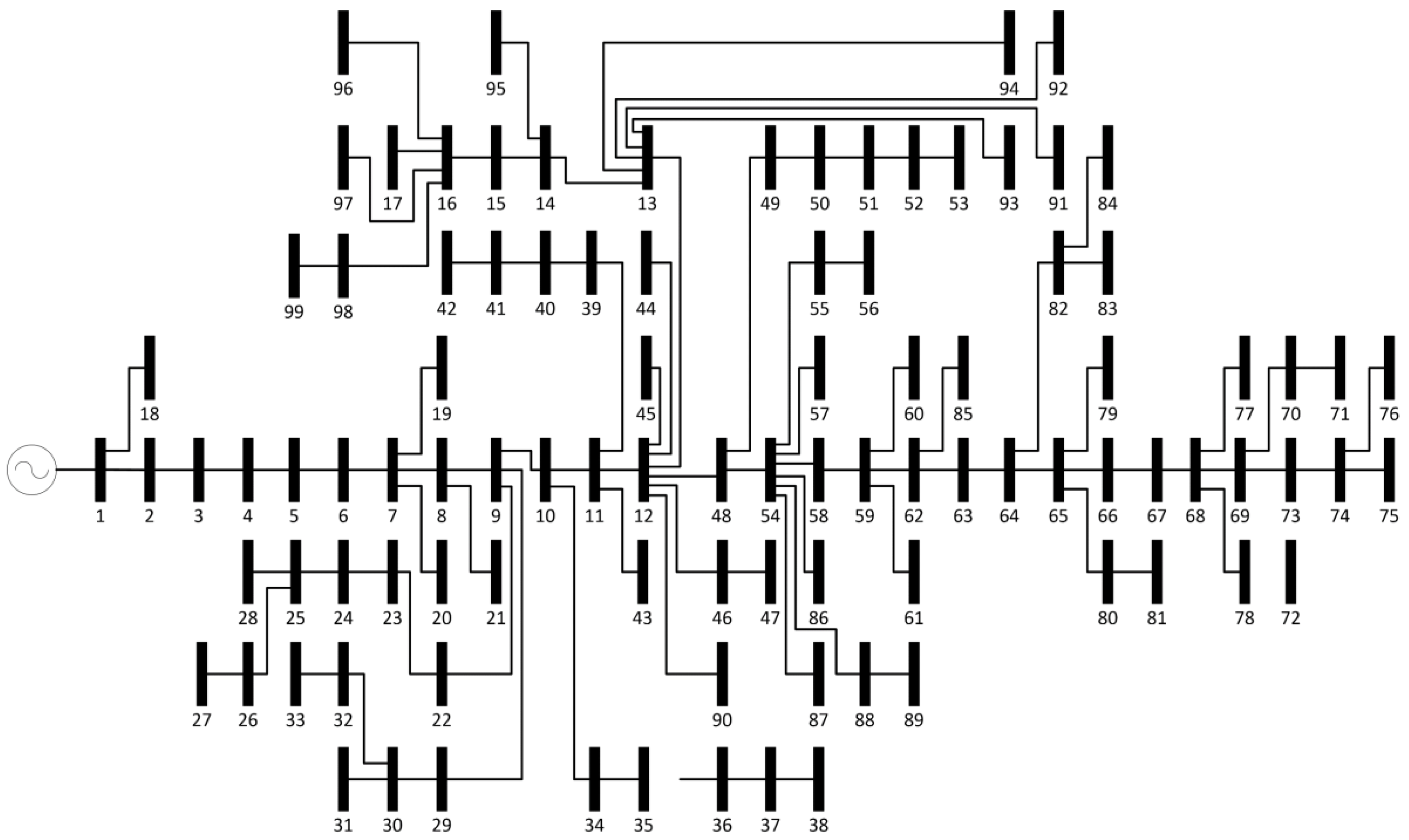 Energies 13 04837 g002 Energies 13 04837 g002