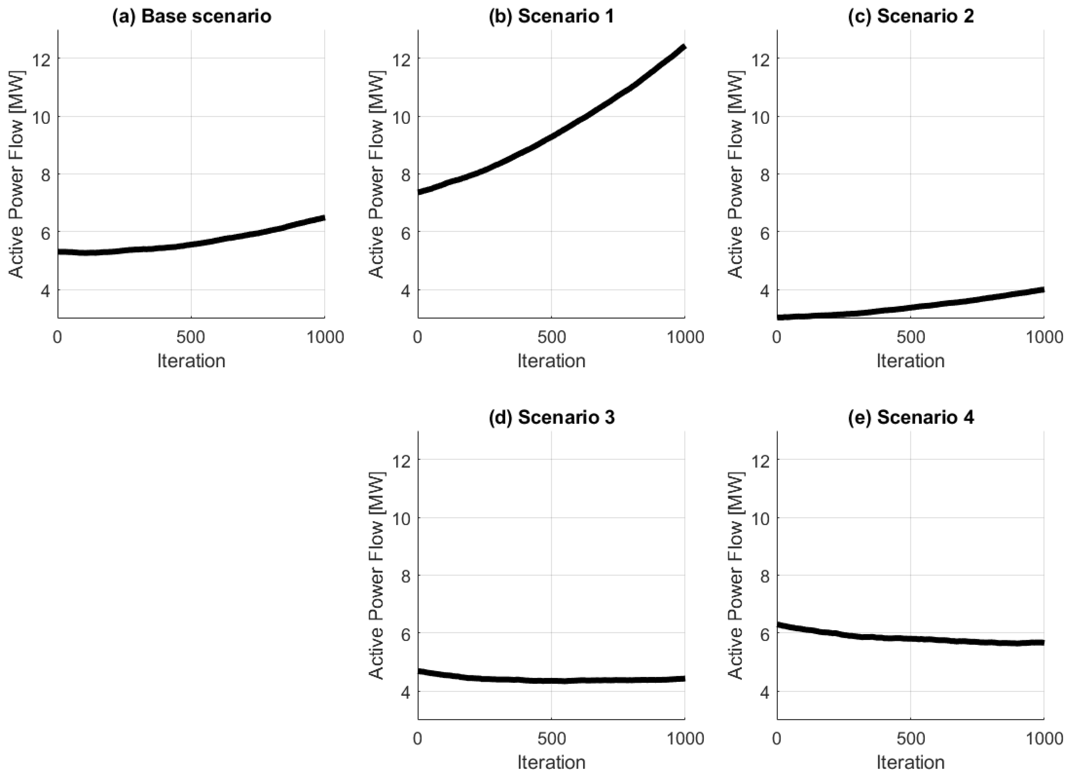 Energies 13 04837 g003 Energies 13 04837 g003