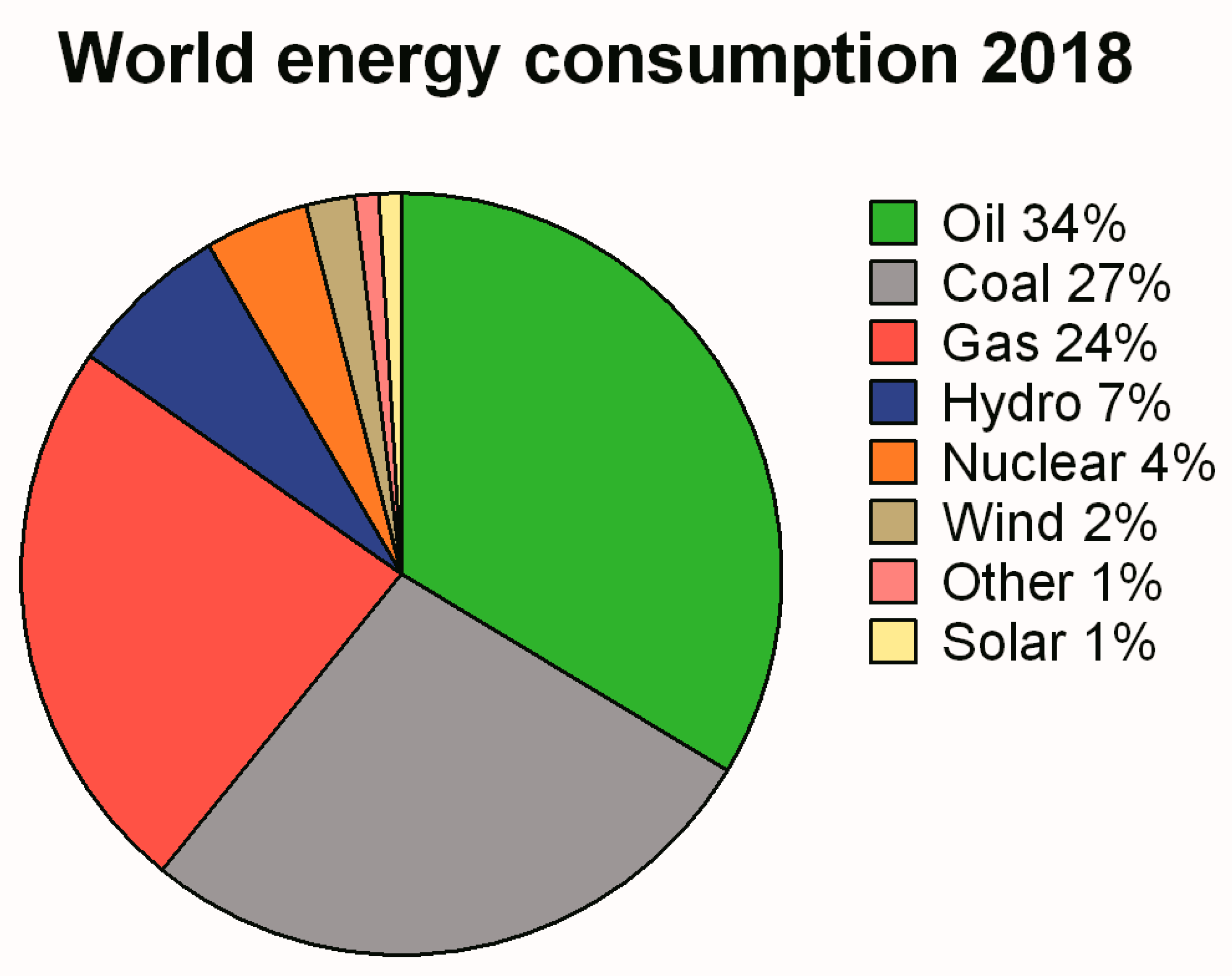 Energies 13 04839 g004 Energies 13 04839 g004