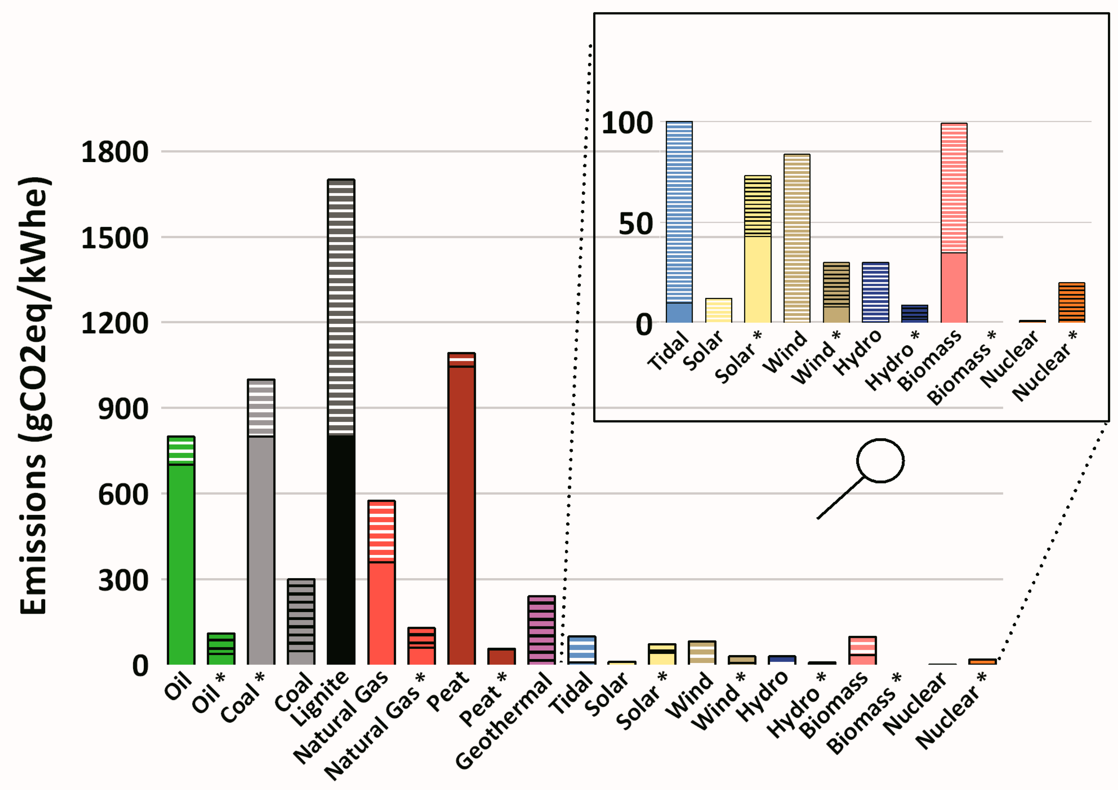 Energies 13 04839 g010 Energies 13 04839 g010