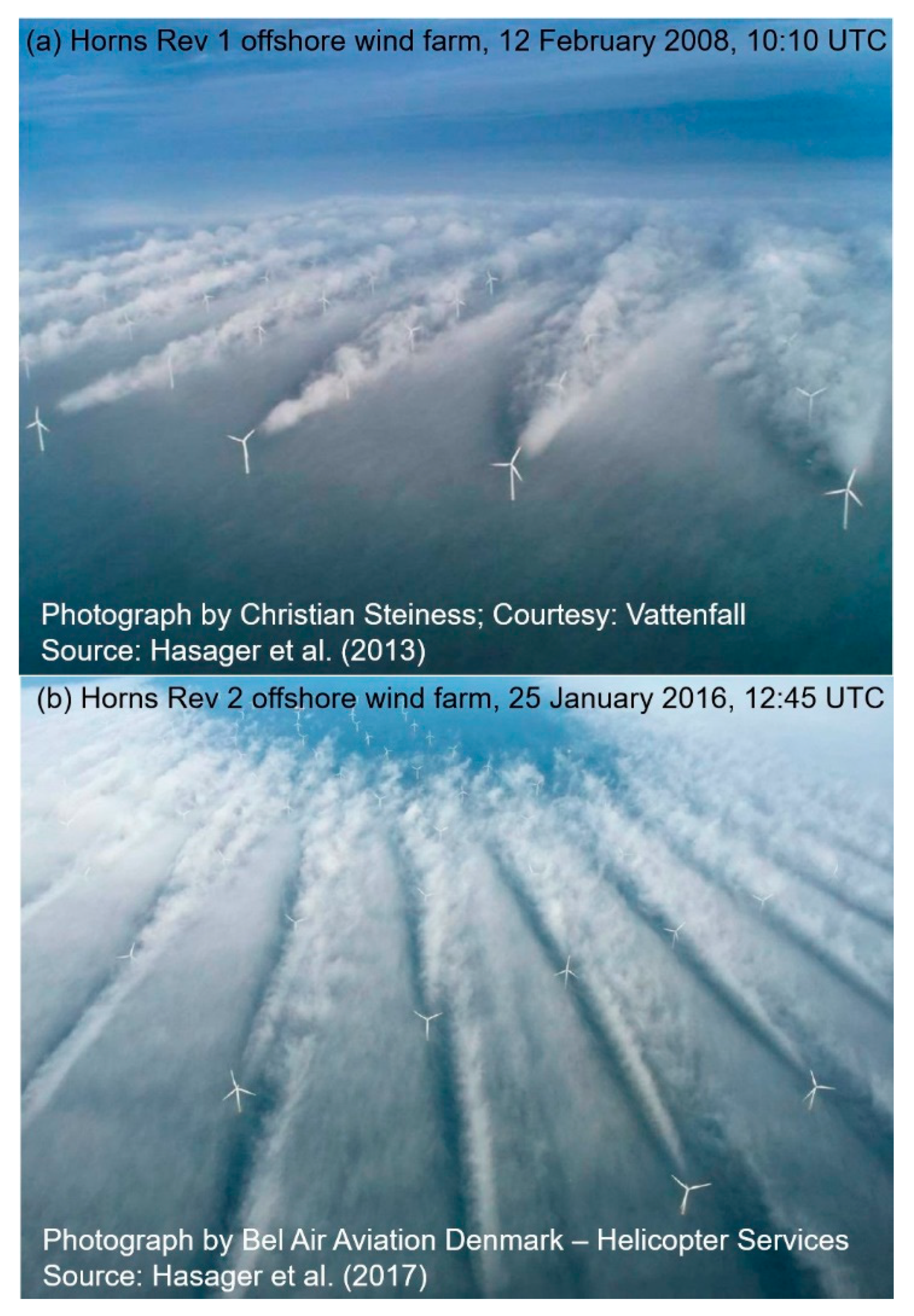 Energies 13 04839 g013 Energies 13 04839 g013