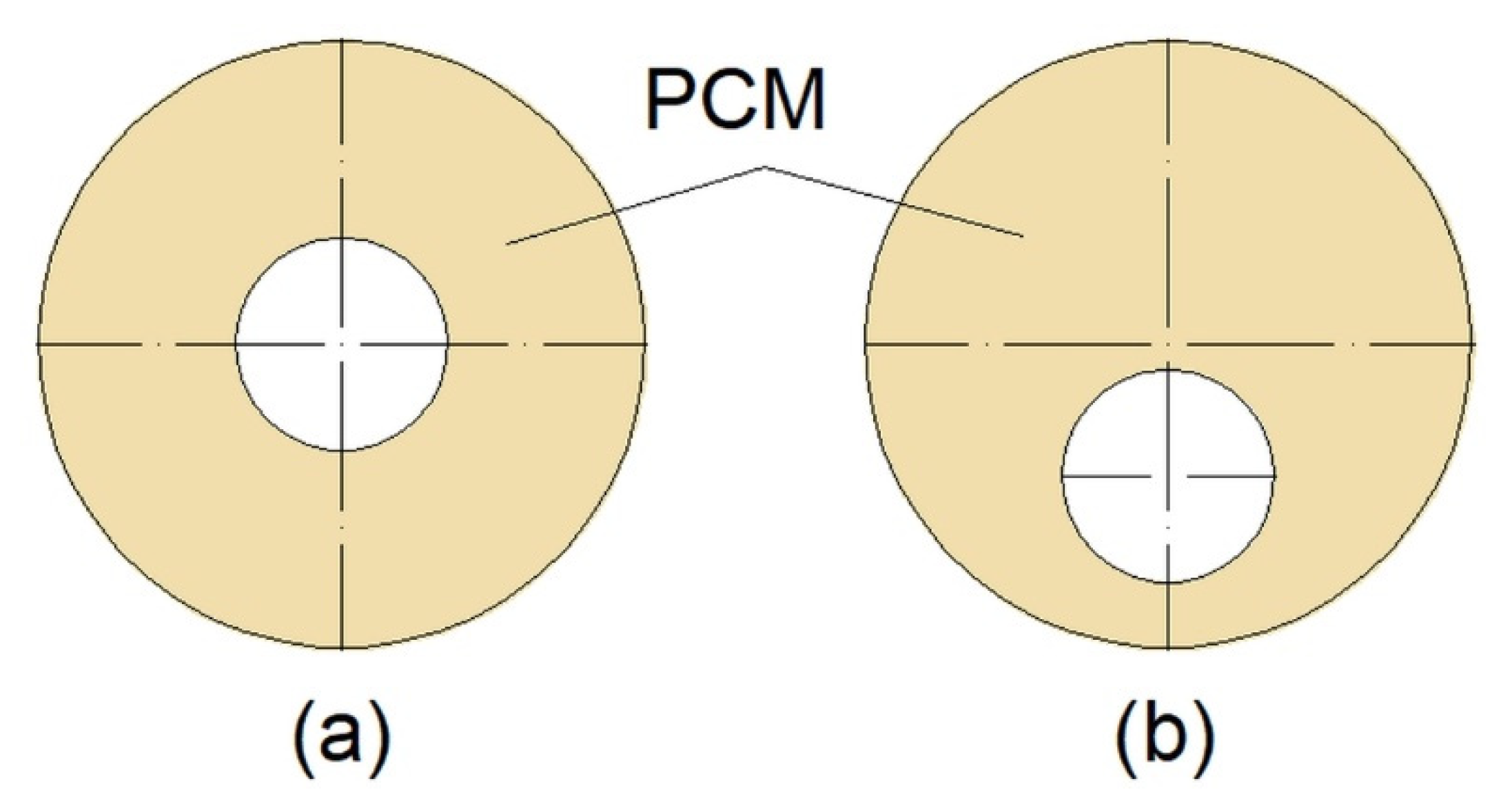 Energies 13 04840 g006 Energies 13 04840 g006