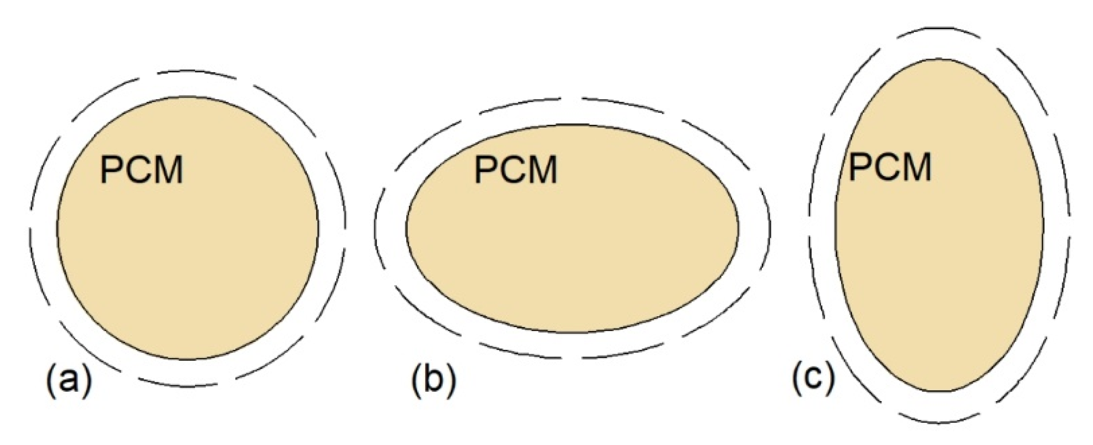 Energies 13 04840 g007 Energies 13 04840 g007