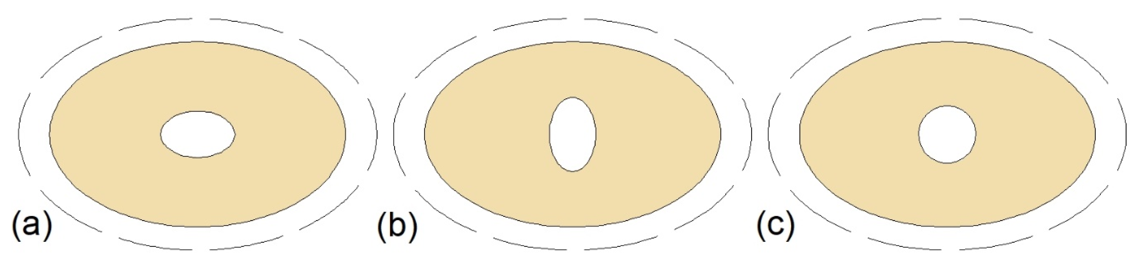 Energies 13 04840 g011 Energies 13 04840 g011