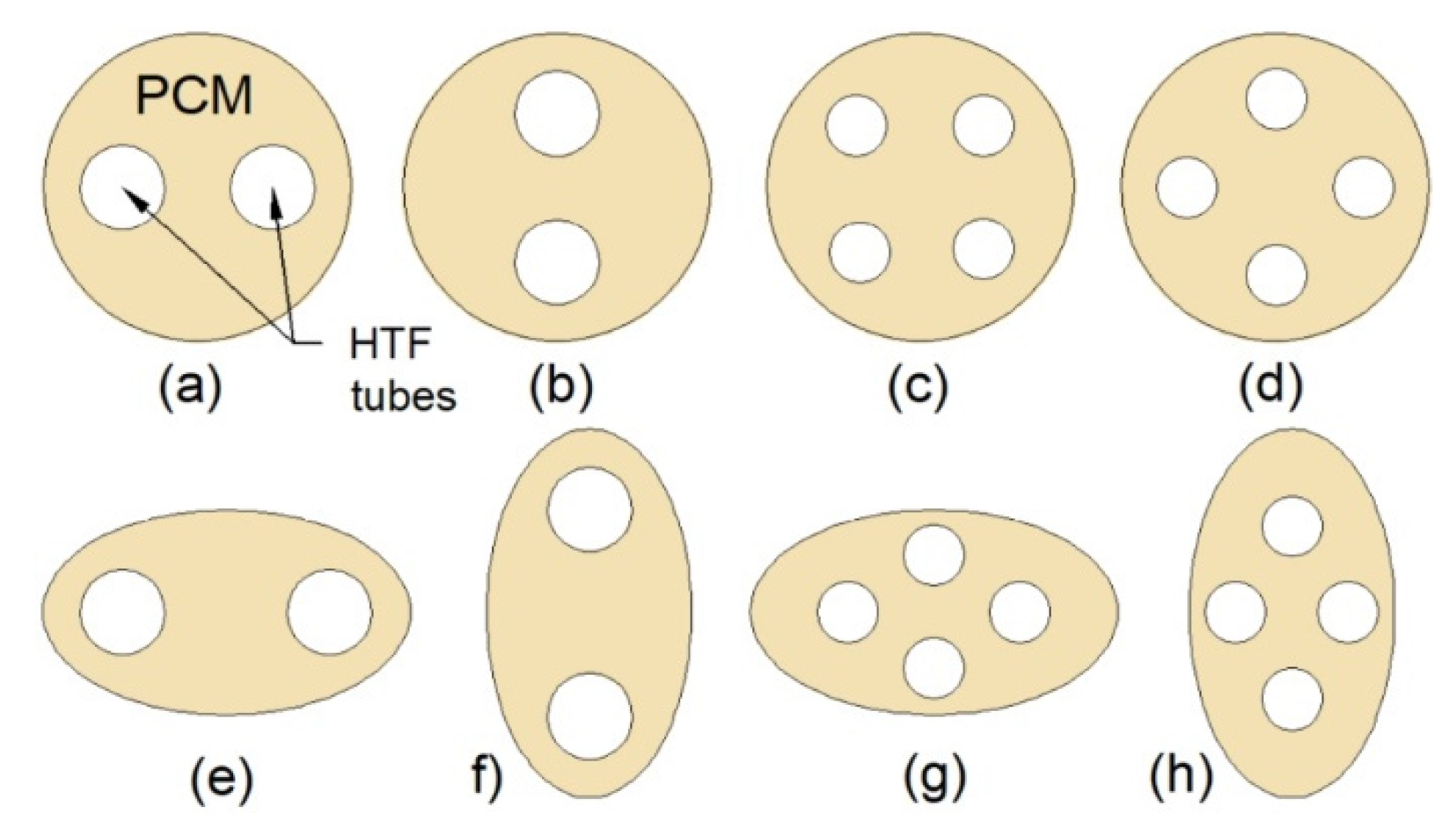 Energies 13 04840 g013 Energies 13 04840 g013