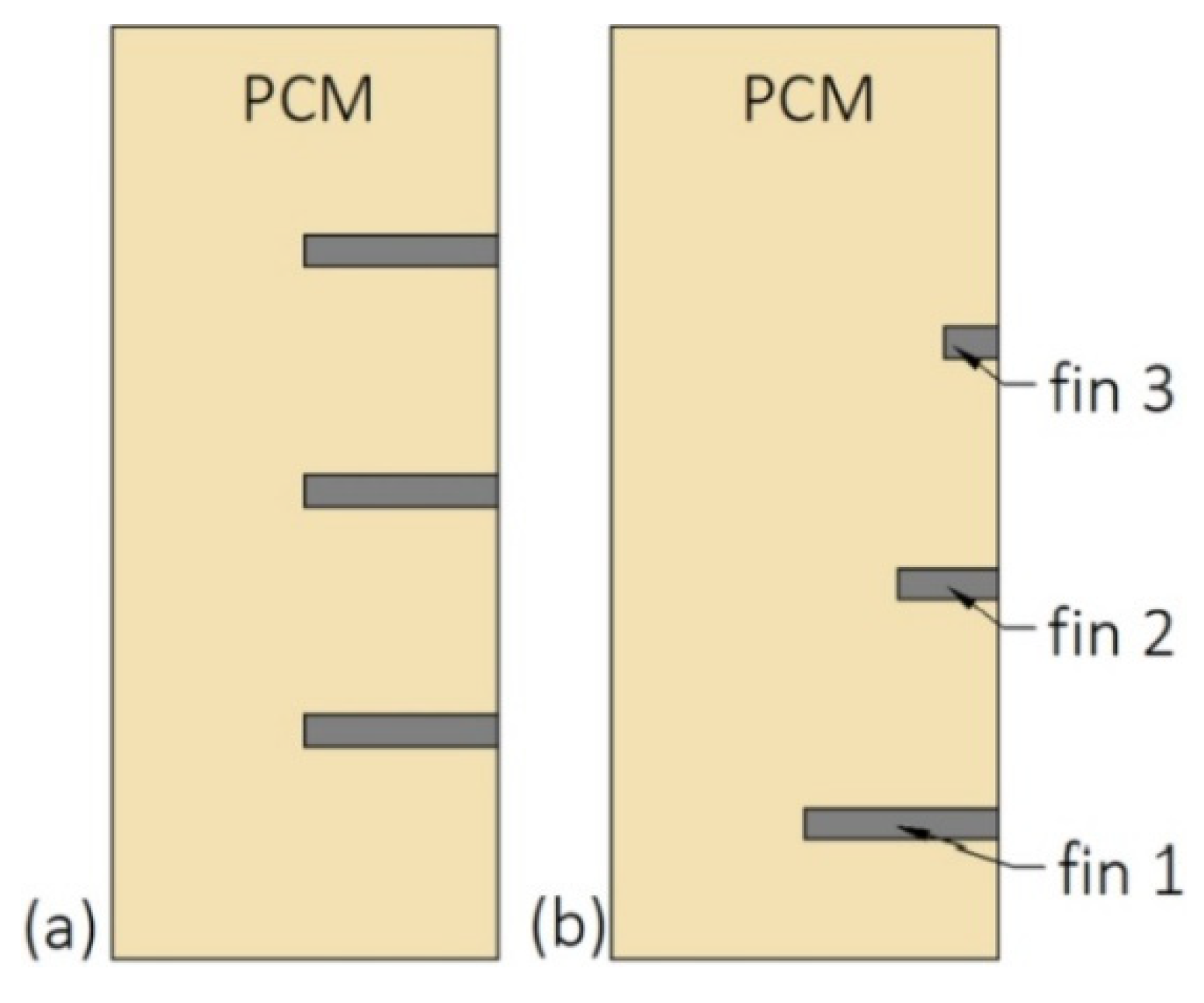 Energies 13 04840 g014 Energies 13 04840 g014