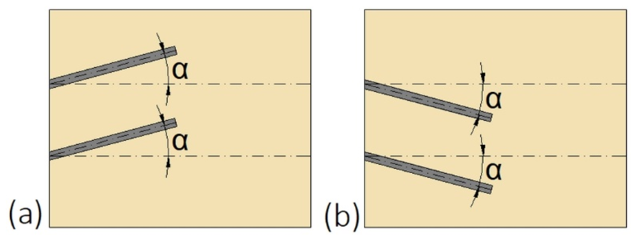 Energies 13 04840 g015 Energies 13 04840 g015