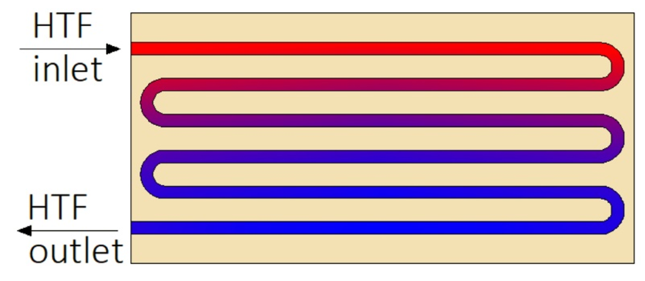 Energies 13 04840 g016 Energies 13 04840 g016