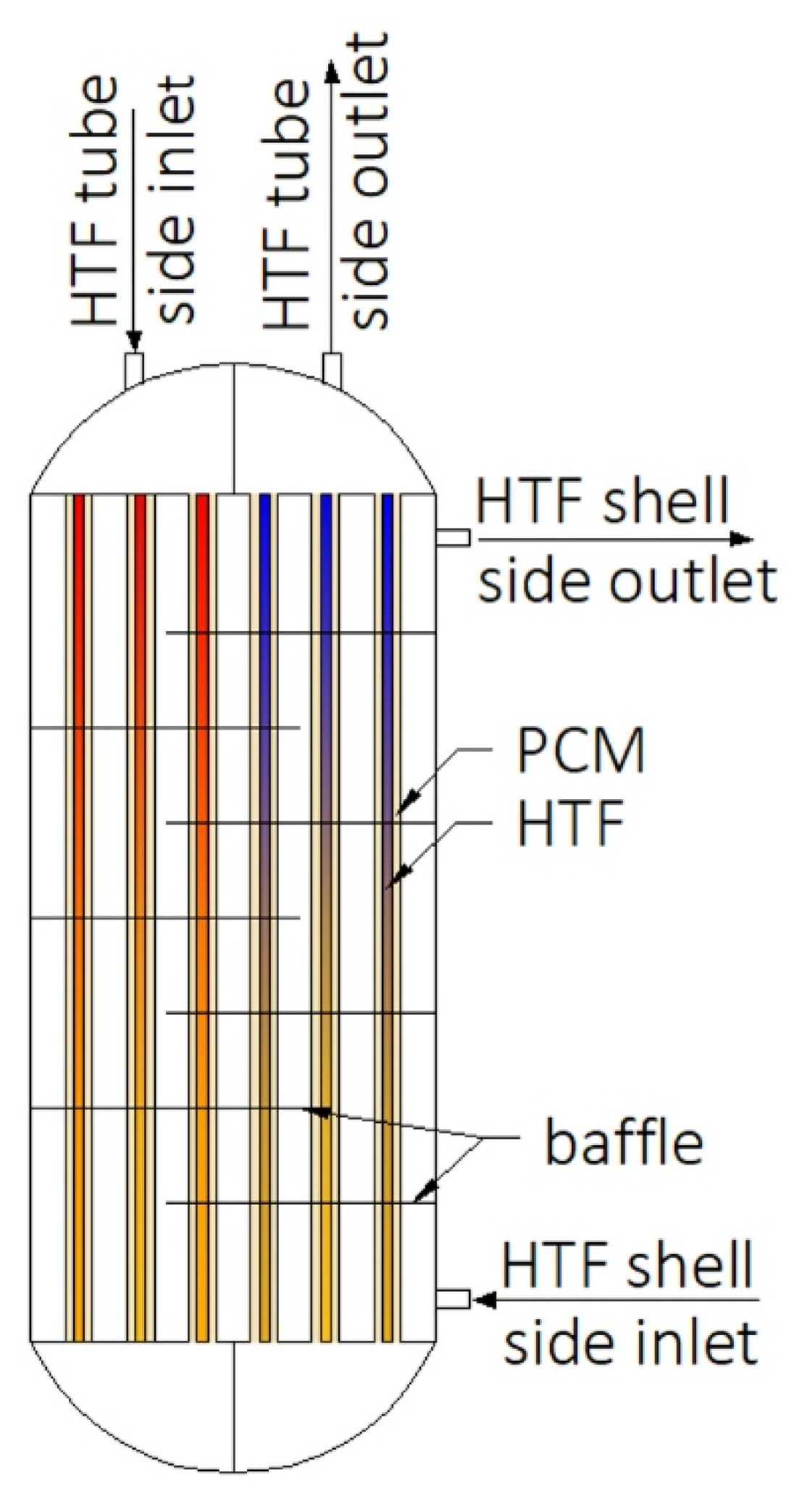 Energies 13 04840 g017