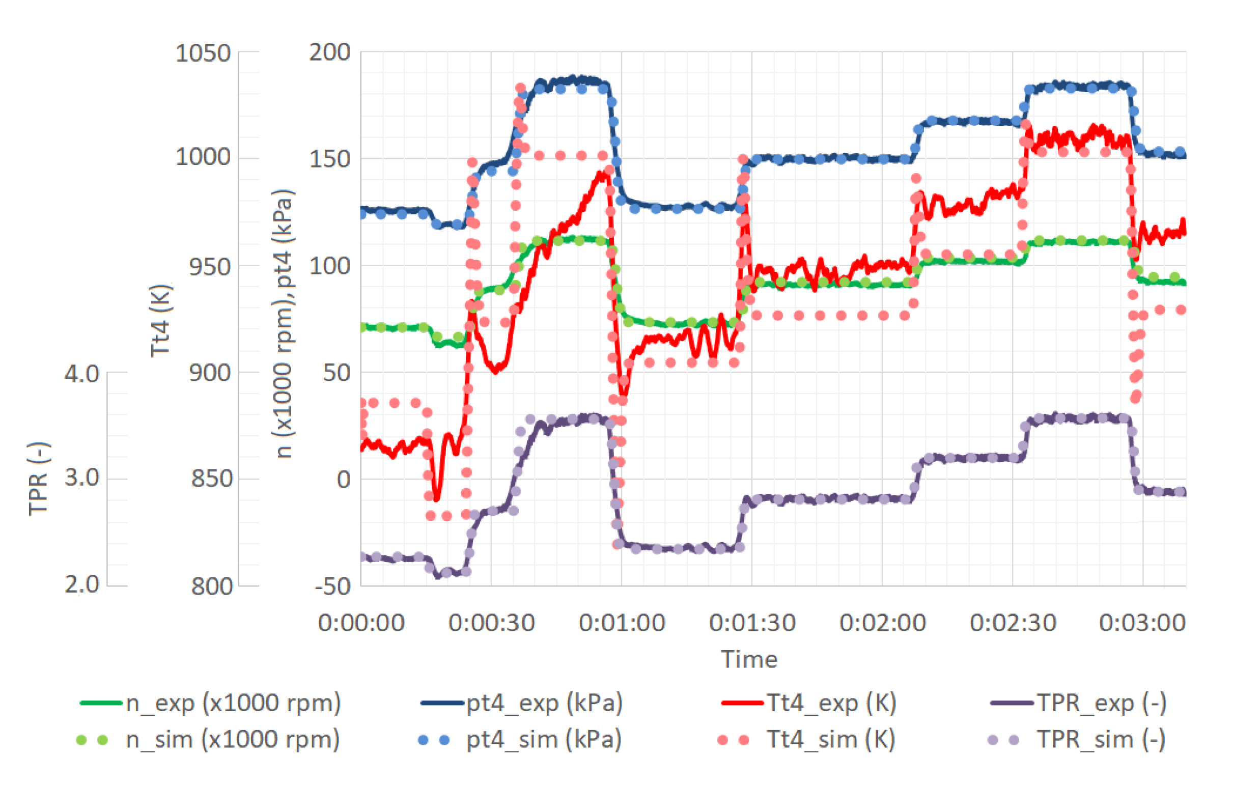 Energies 13 04841 g005