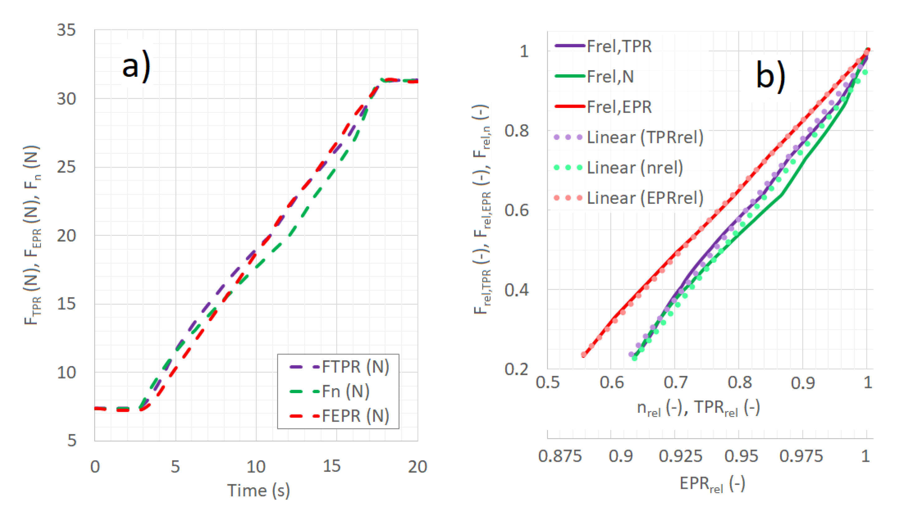 Energies 13 04841 g007