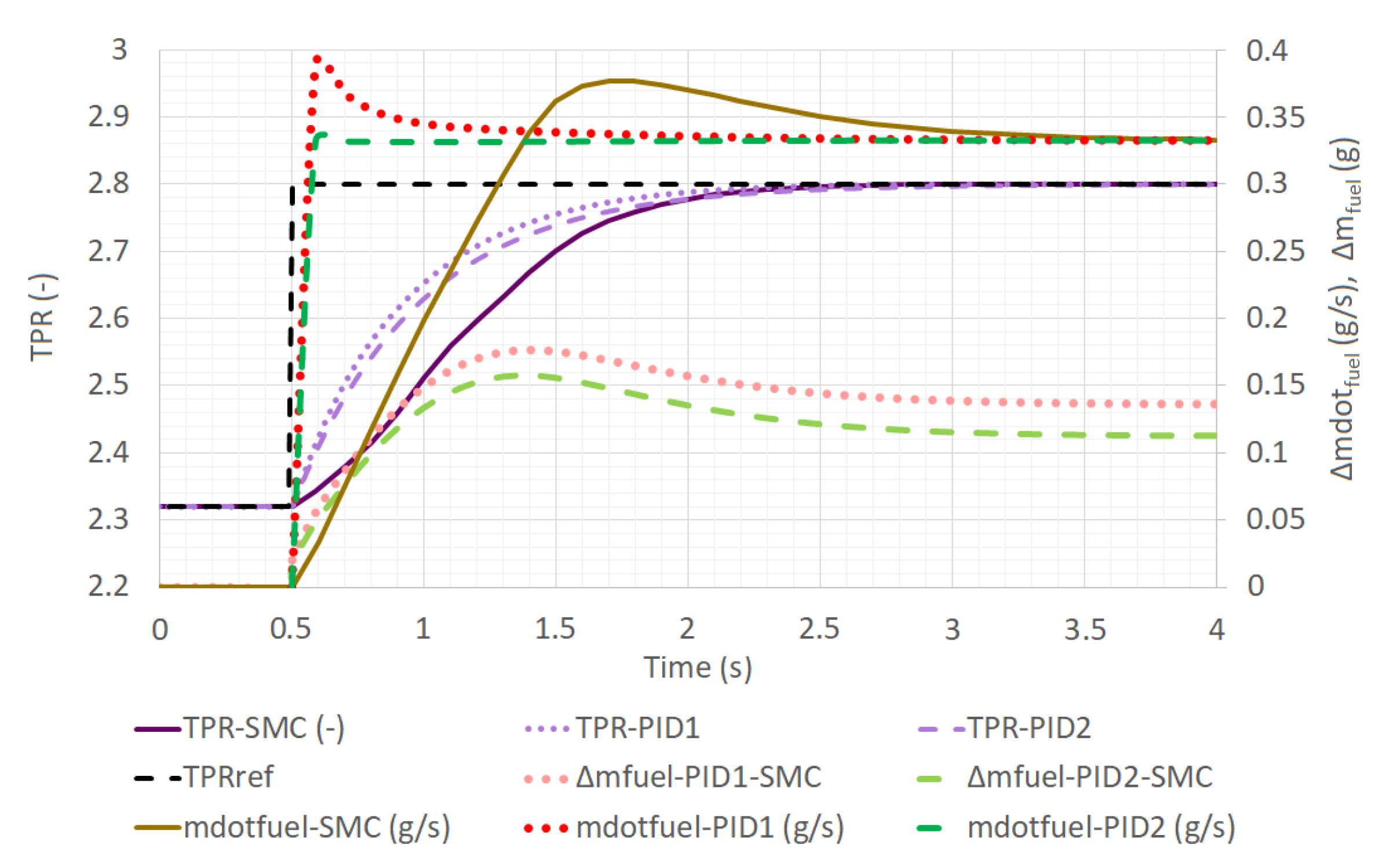Energies 13 04841 g008