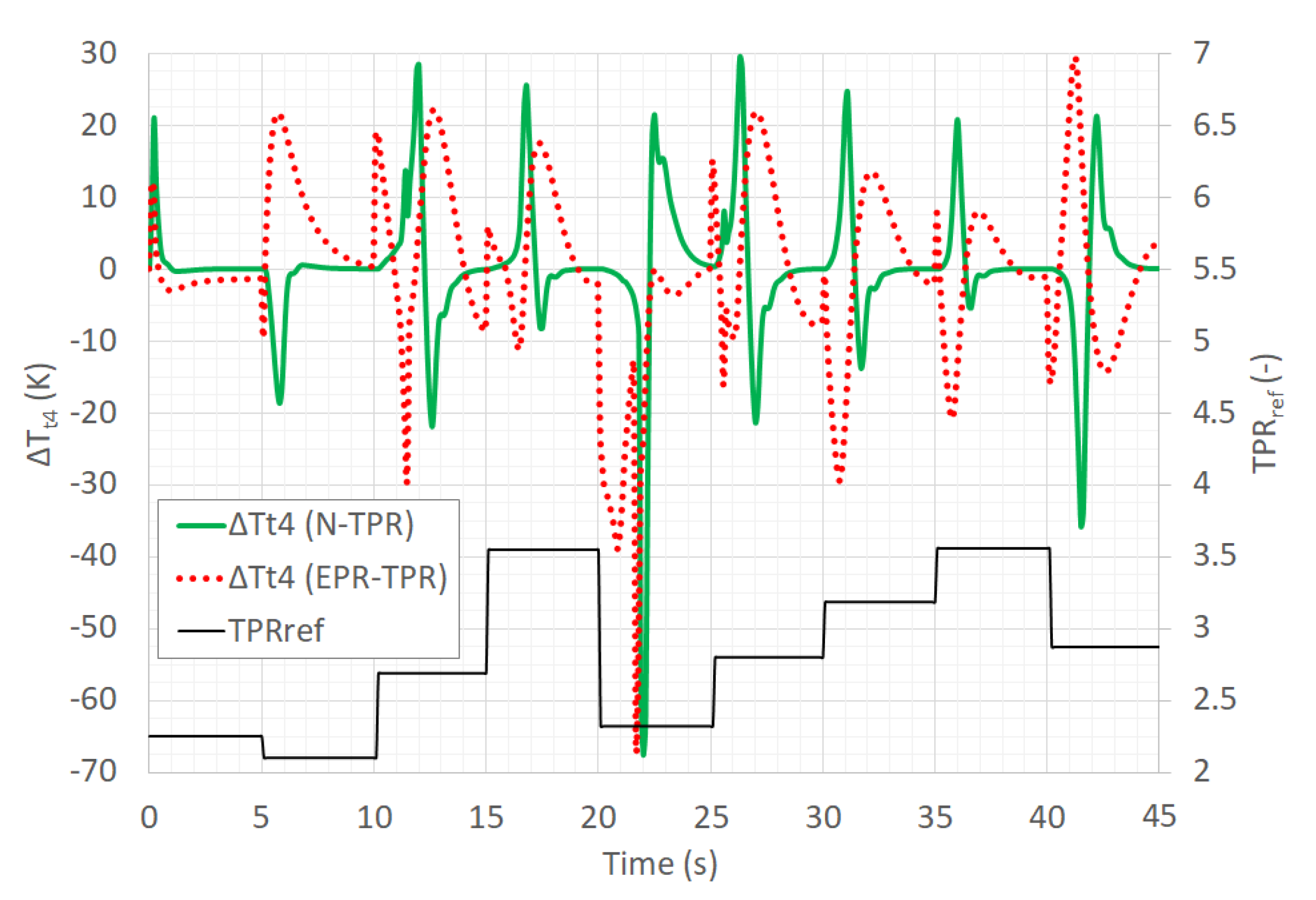 Energies 13 04841 g009