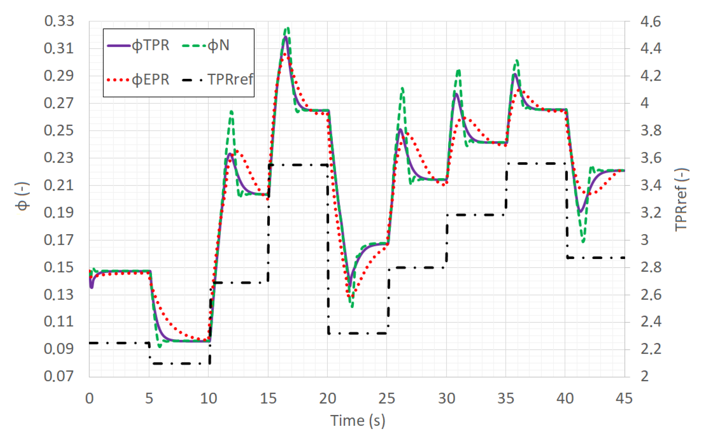 Energies 13 04841 g010