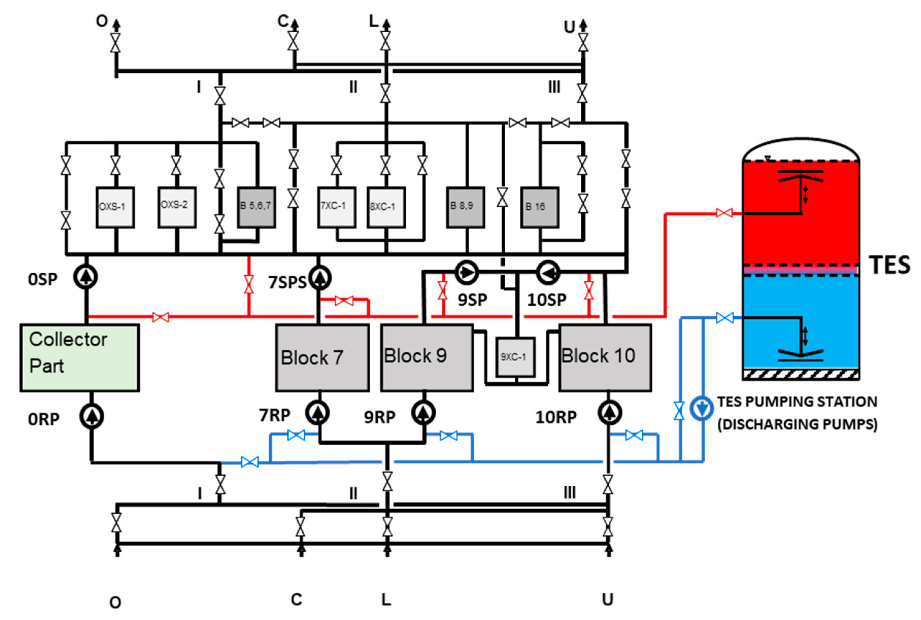 Energies 13 04842 g001 Energies 13 04842 g001