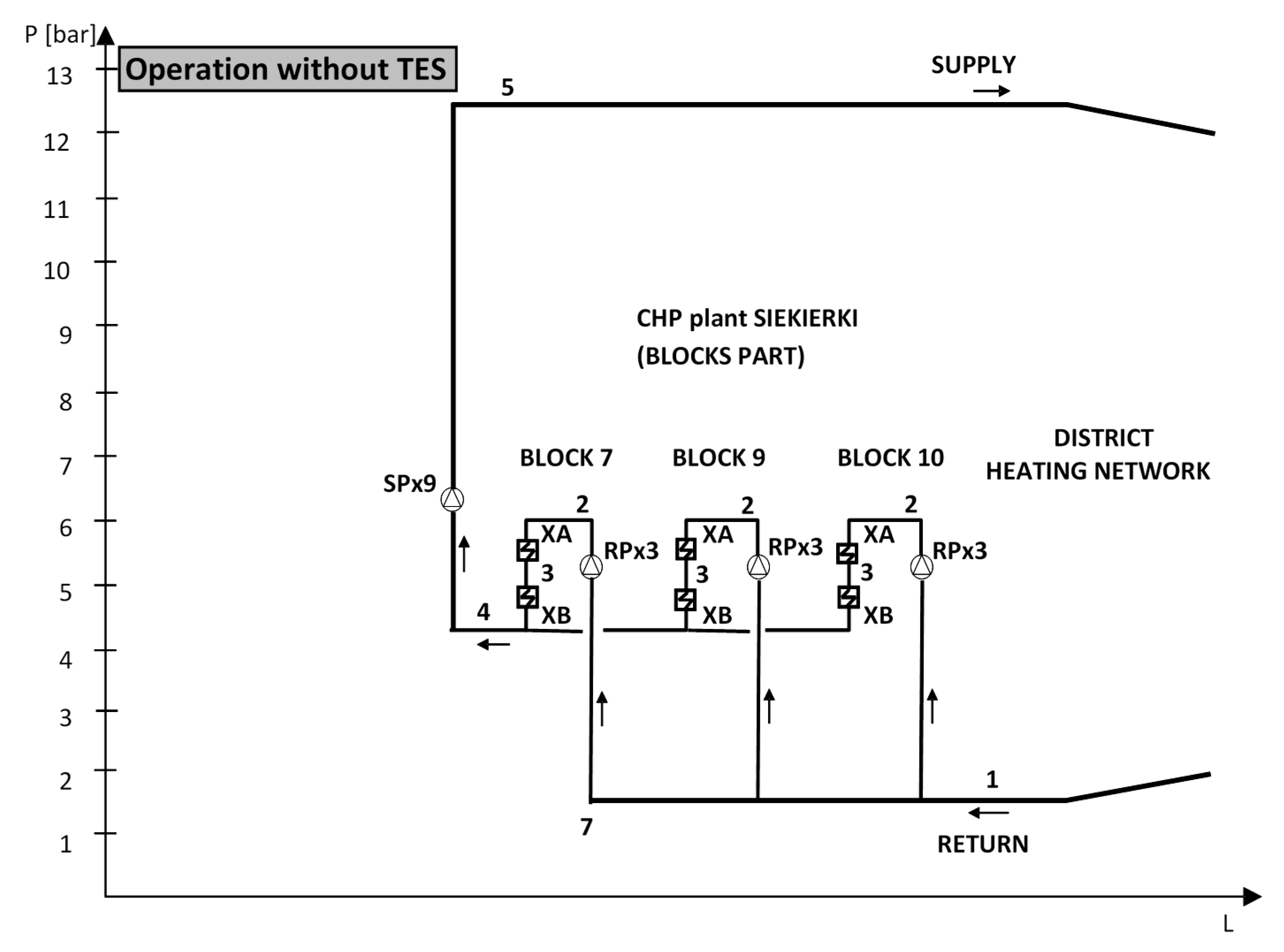 Energies 13 04842 g003 Energies 13 04842 g003