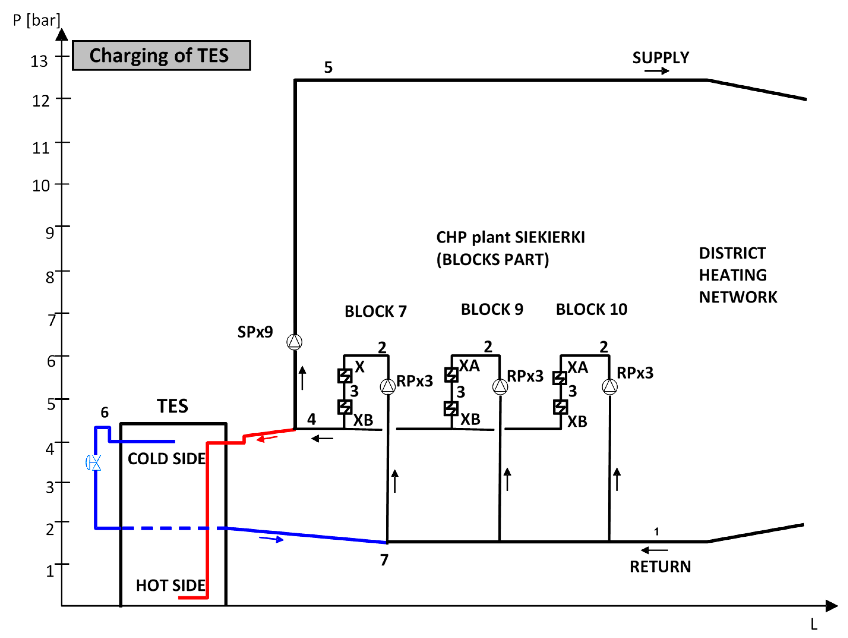 Energies 13 04842 g004 Energies 13 04842 g004