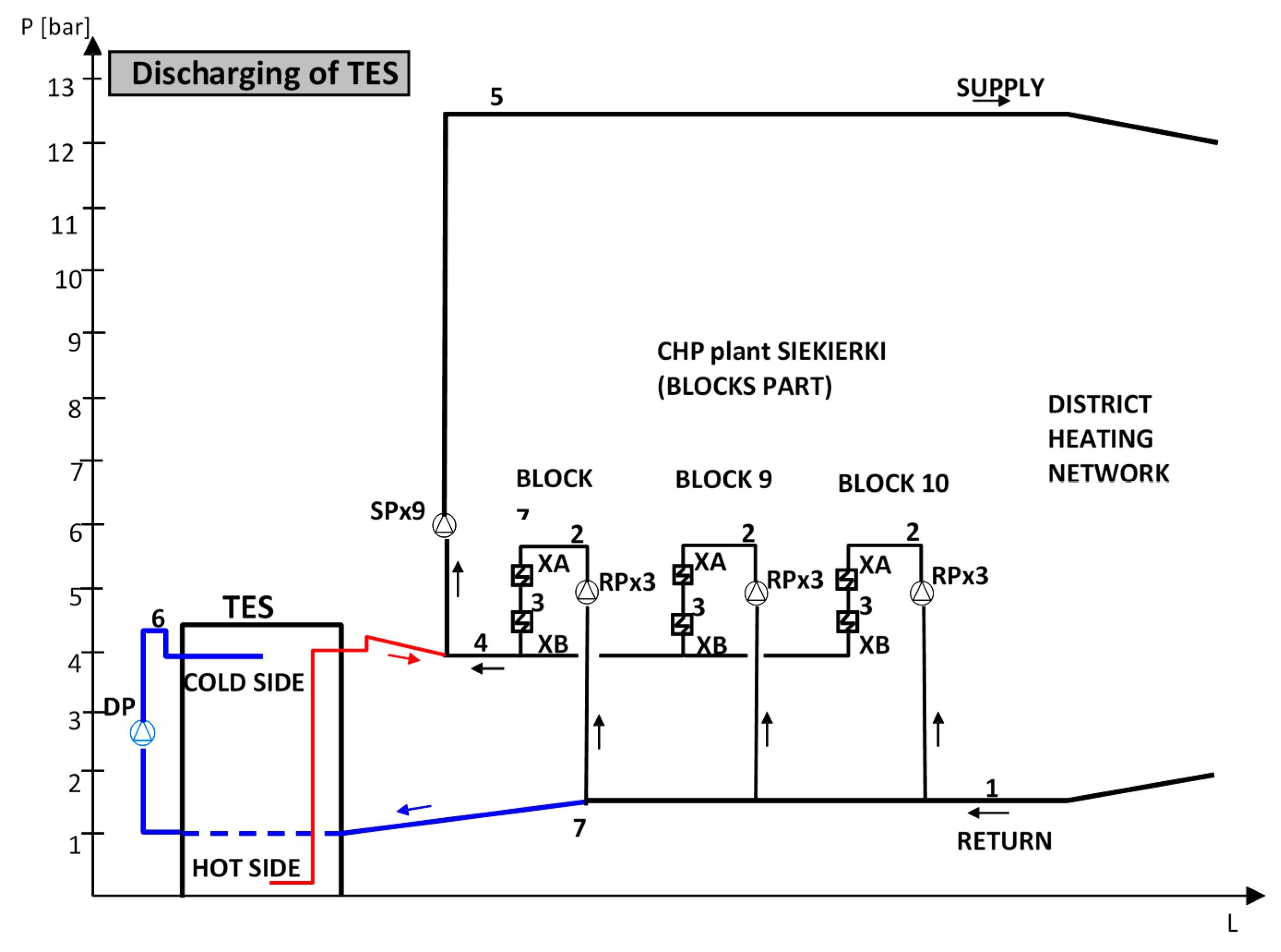 Energies 13 04842 g005 Energies 13 04842 g005