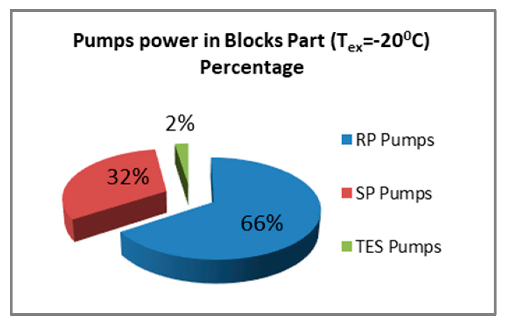 Energies 13 04842 g006 Energies 13 04842 g006