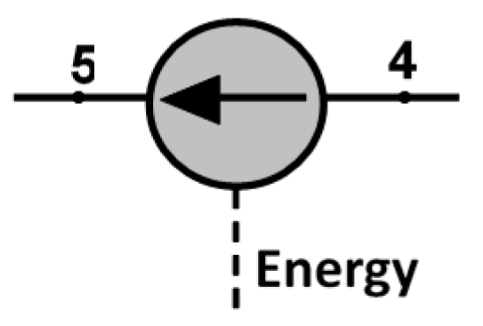 Energies 13 04842 i003 Energies 13 04842 i003
