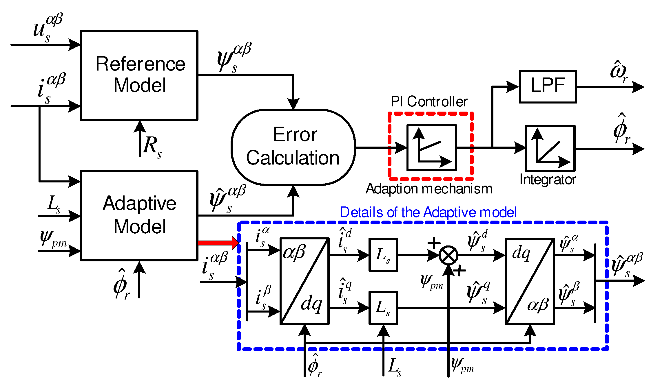 Energies 13 04844 g002 Energies 13 04844 g002