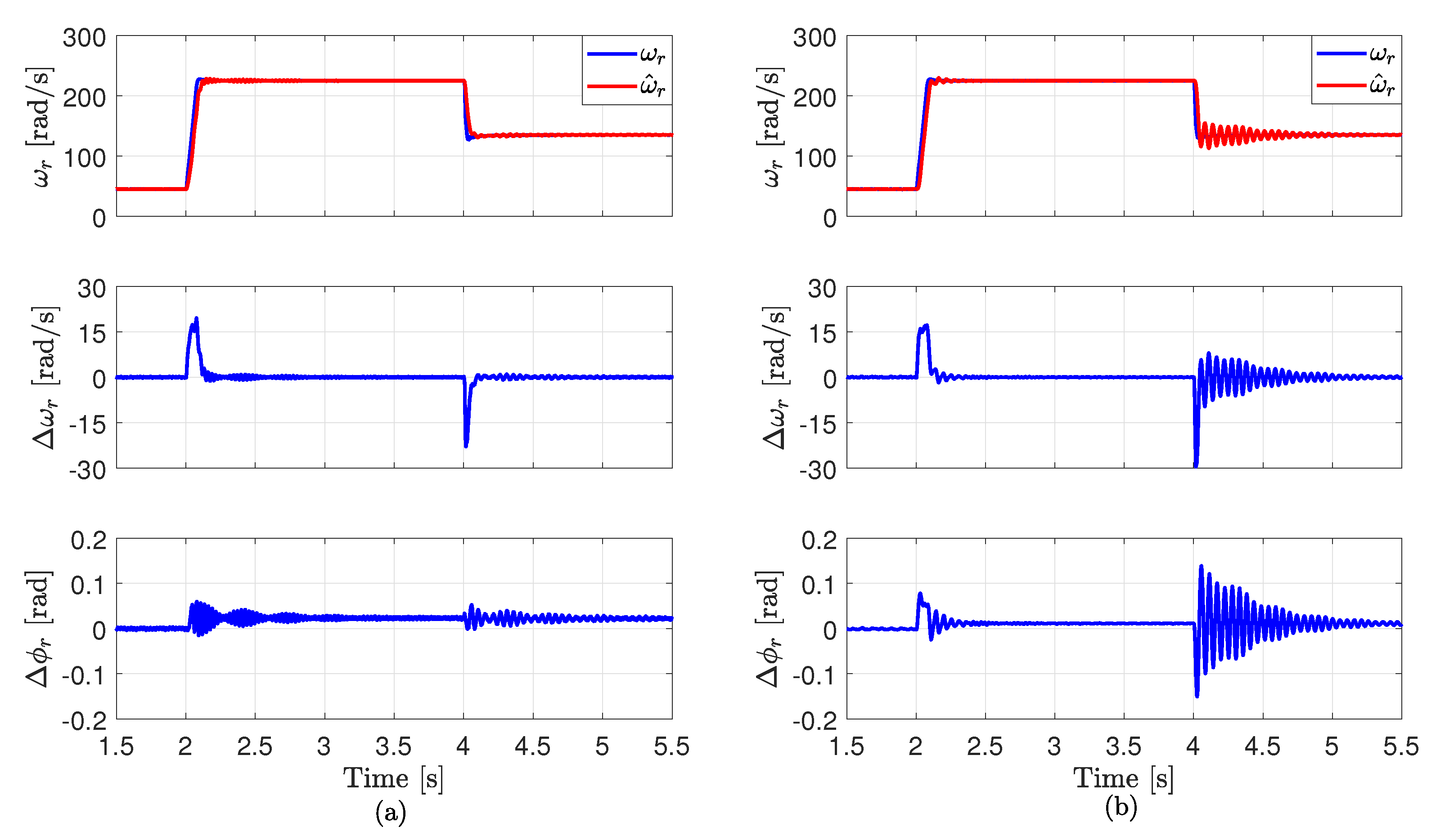 Energies 13 04844 g006 Energies 13 04844 g006