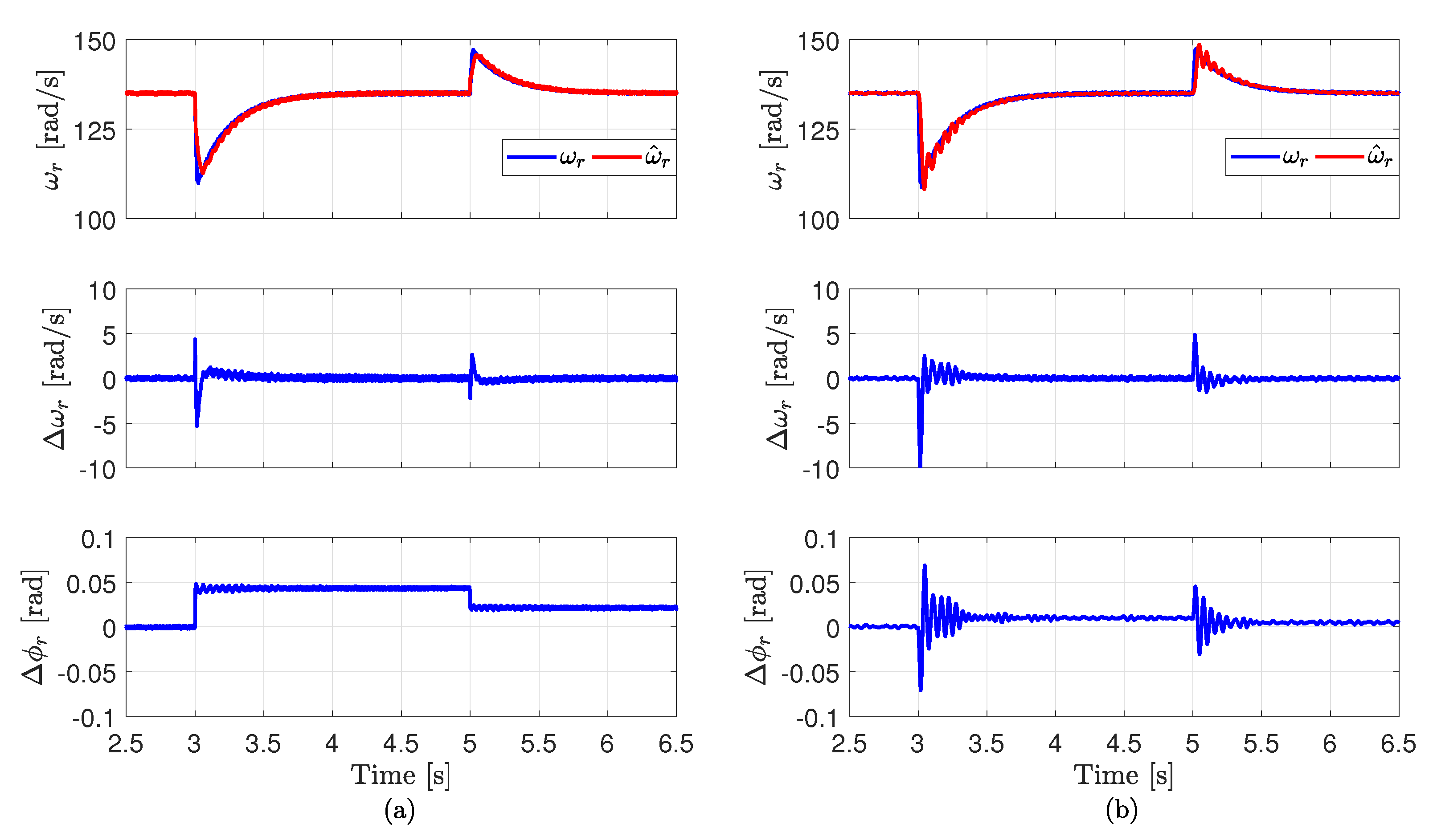 Energies 13 04844 g007 Energies 13 04844 g007