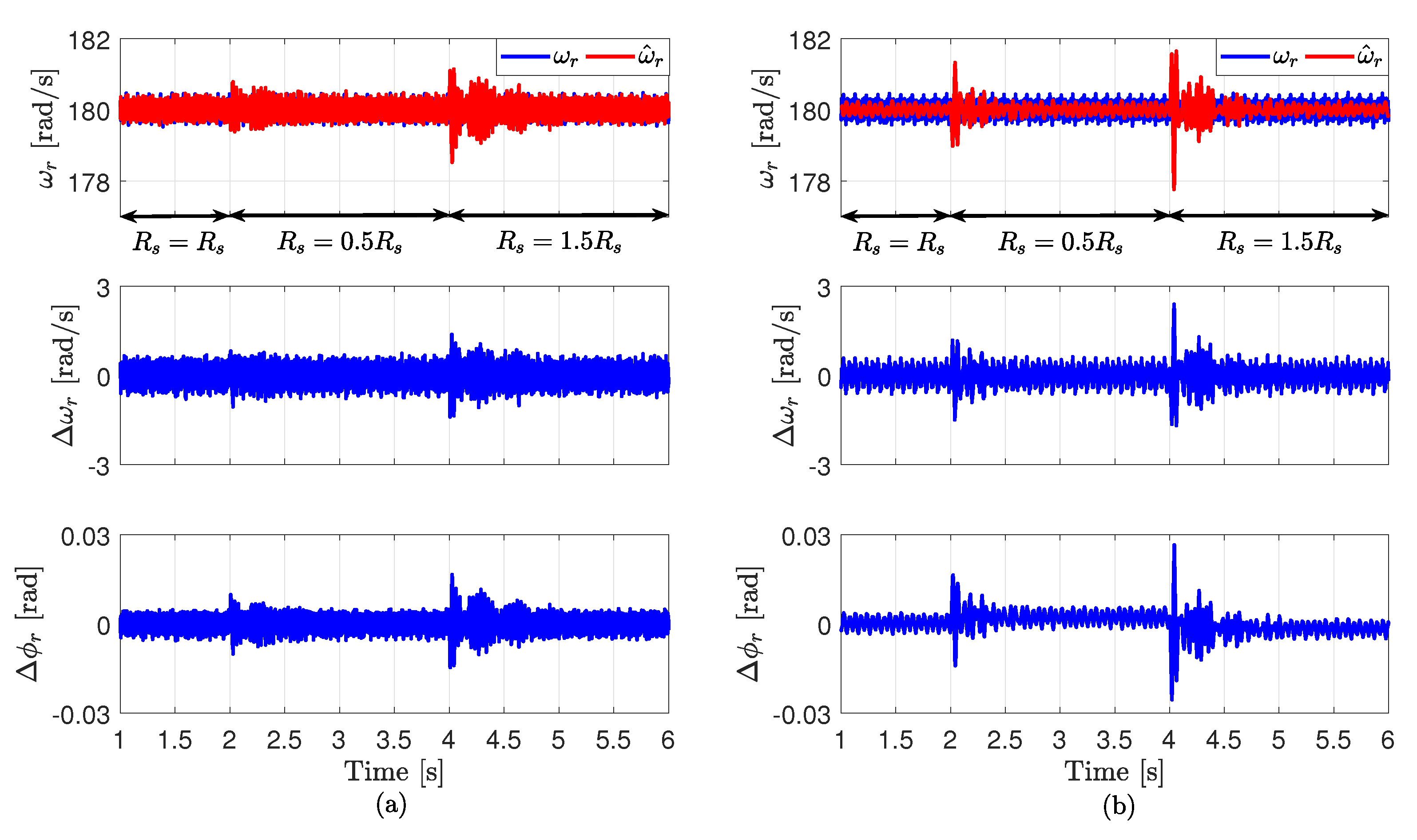 Energies 13 04844 g009 Energies 13 04844 g009