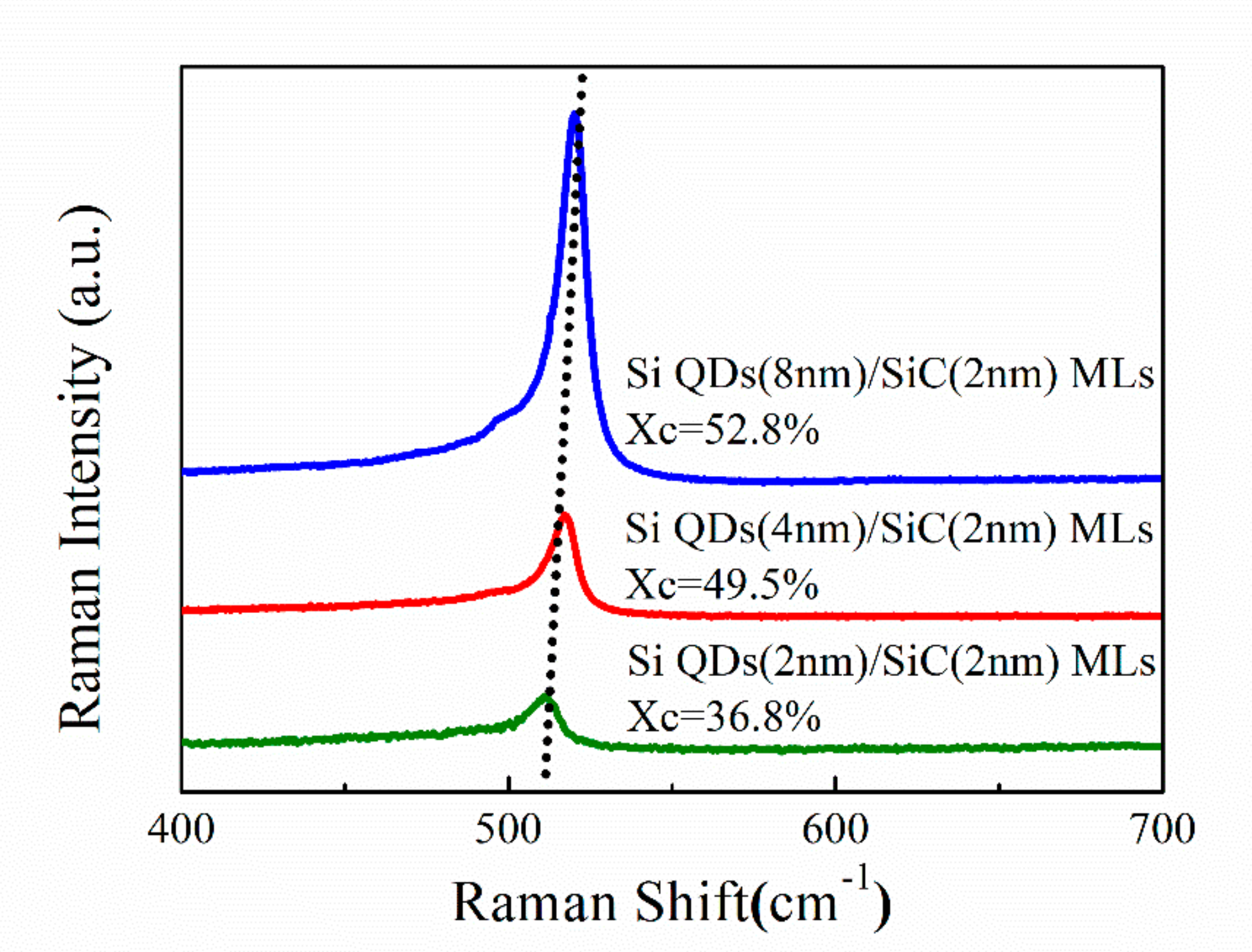 Energies 13 04845 g002 Energies 13 04845 g002