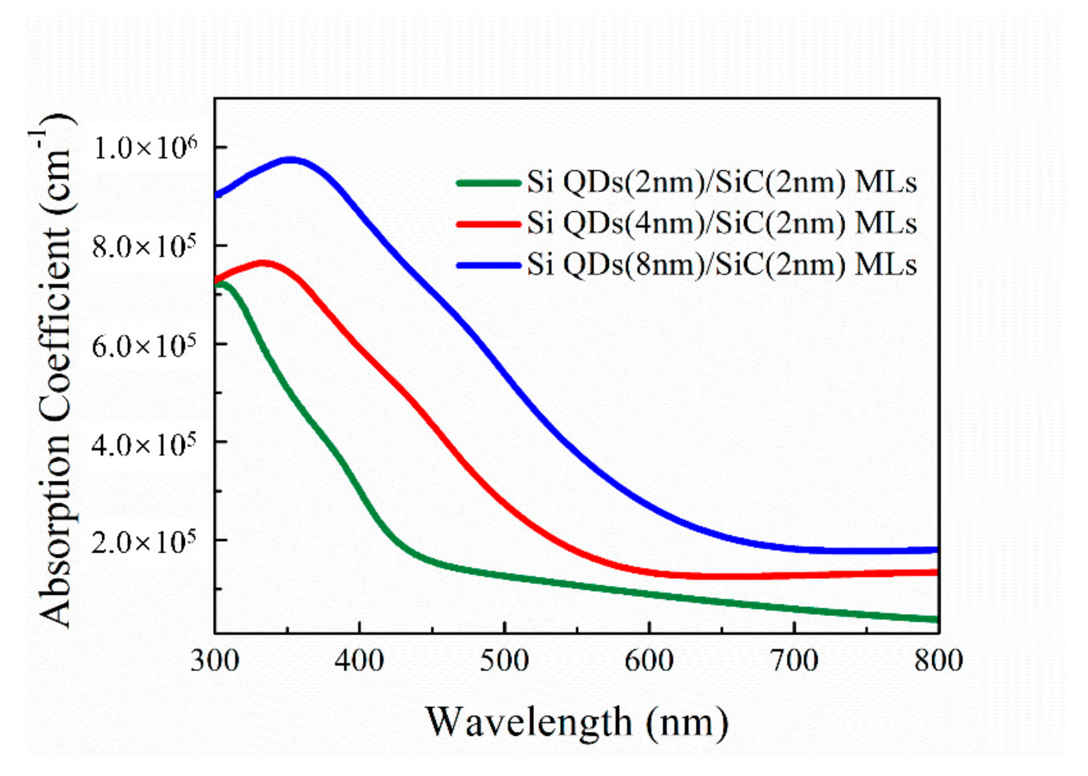 Energies 13 04845 g003 Energies 13 04845 g003