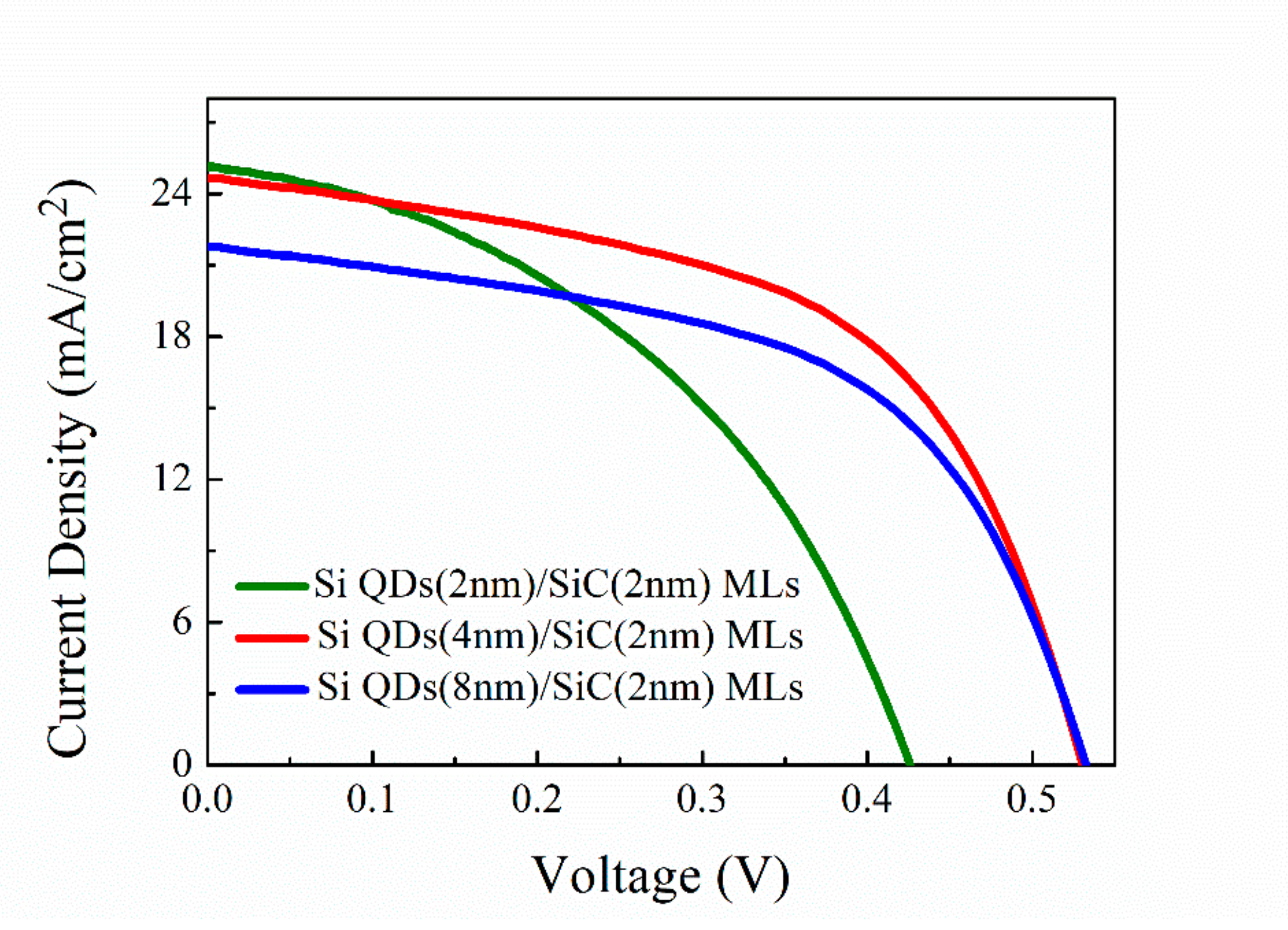 Energies 13 04845 g005 Energies 13 04845 g005