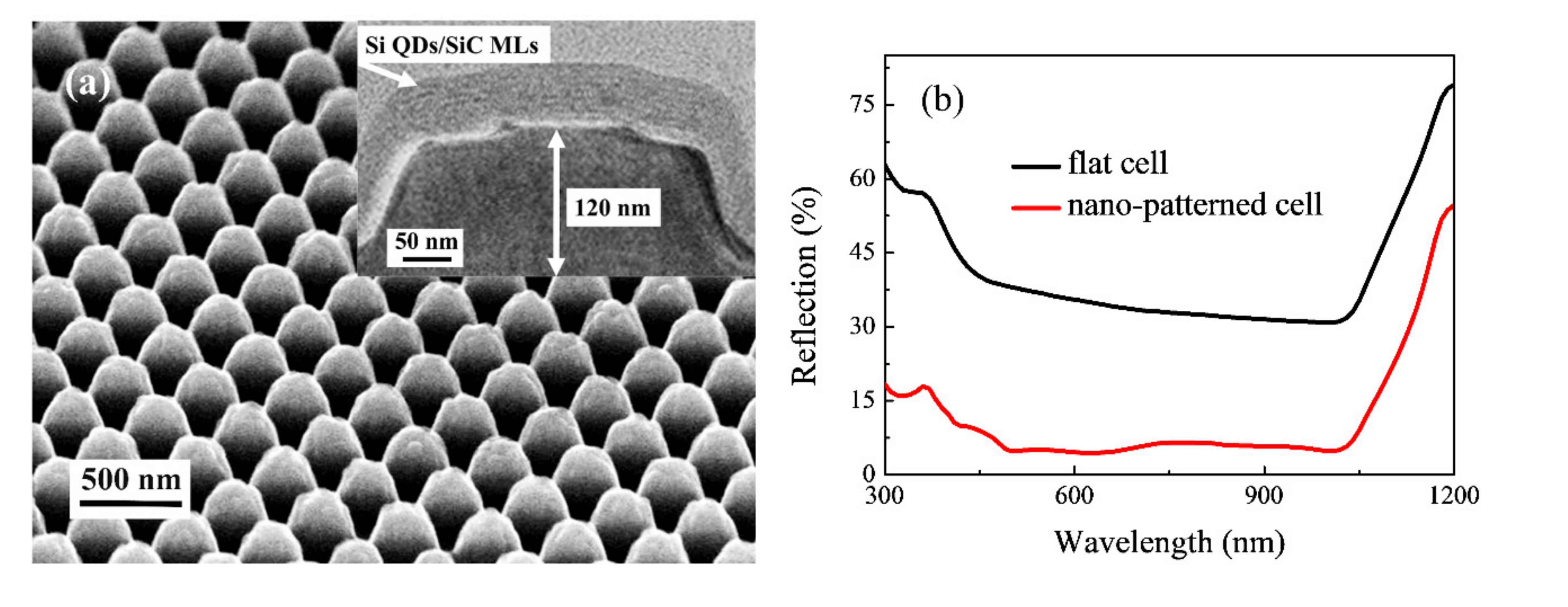 Energies 13 04845 g007 Energies 13 04845 g007