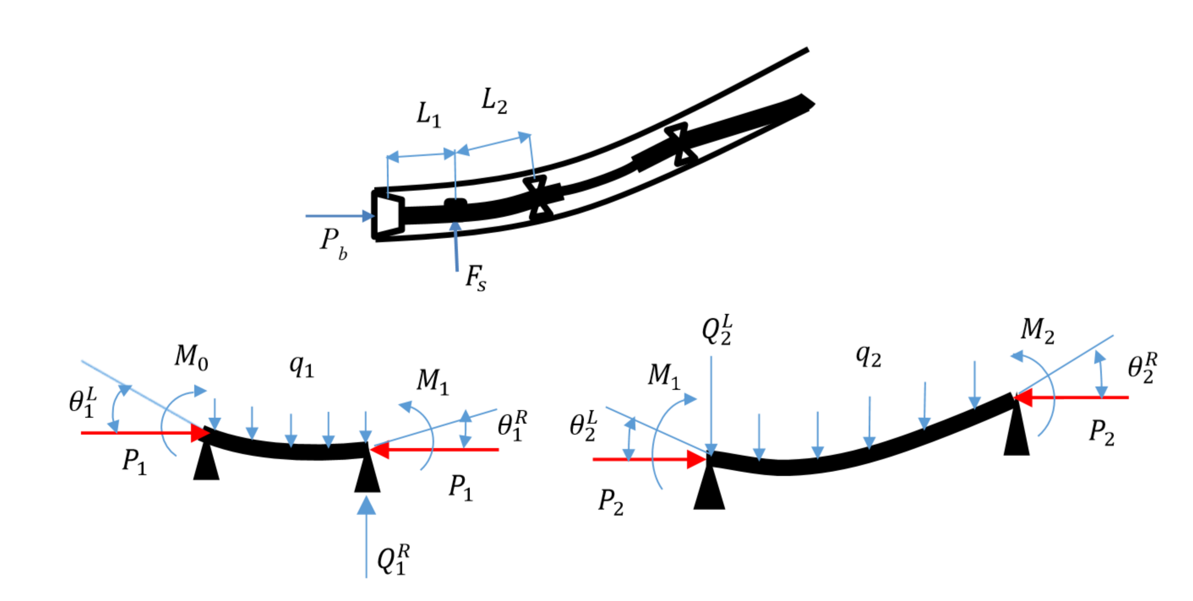 Energies 13 04847 g003 550