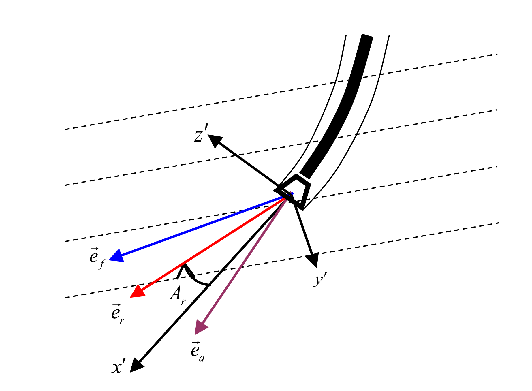 Energies 13 04847 g005 550