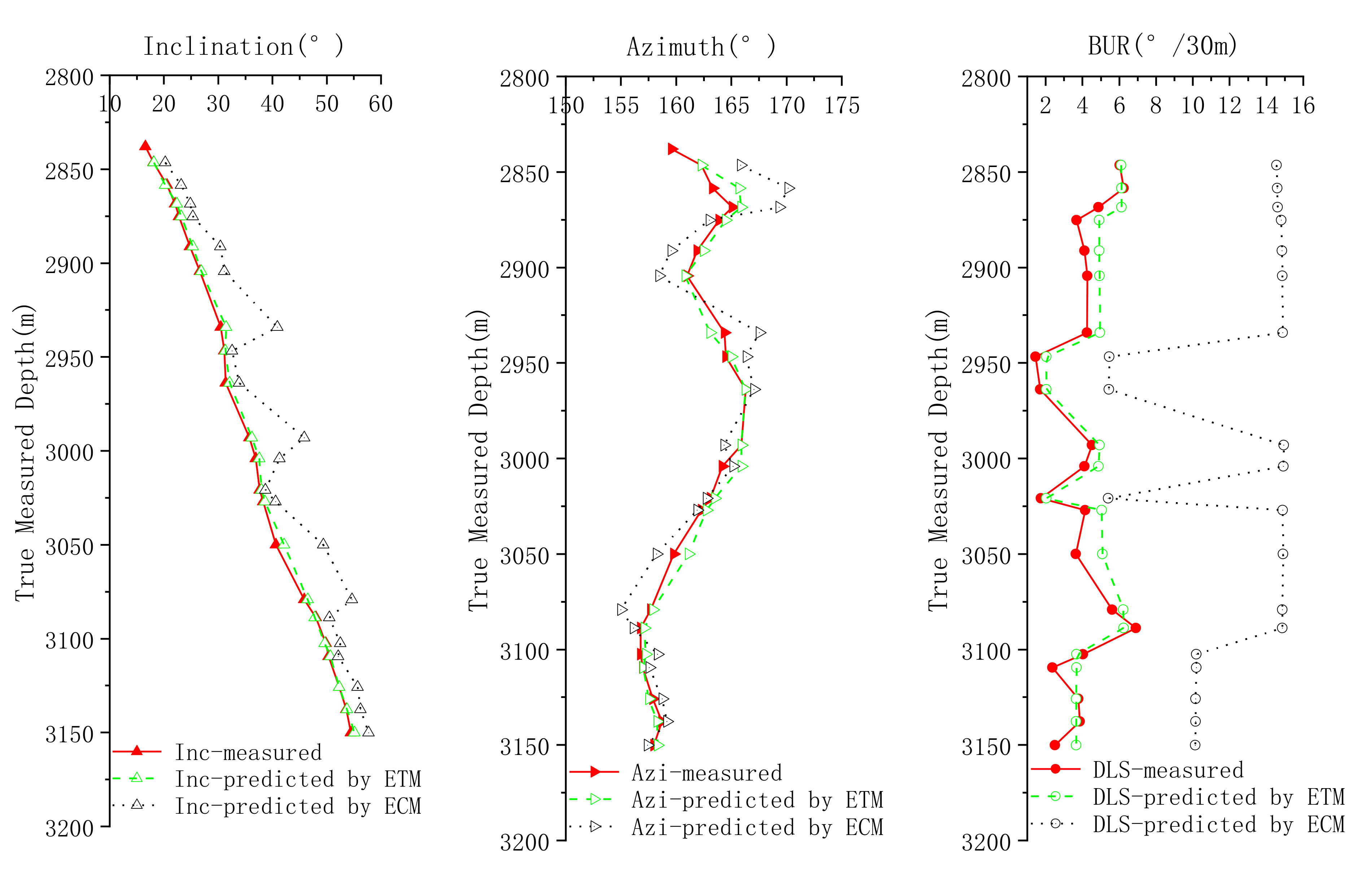 Energies 13 04847 g007 550